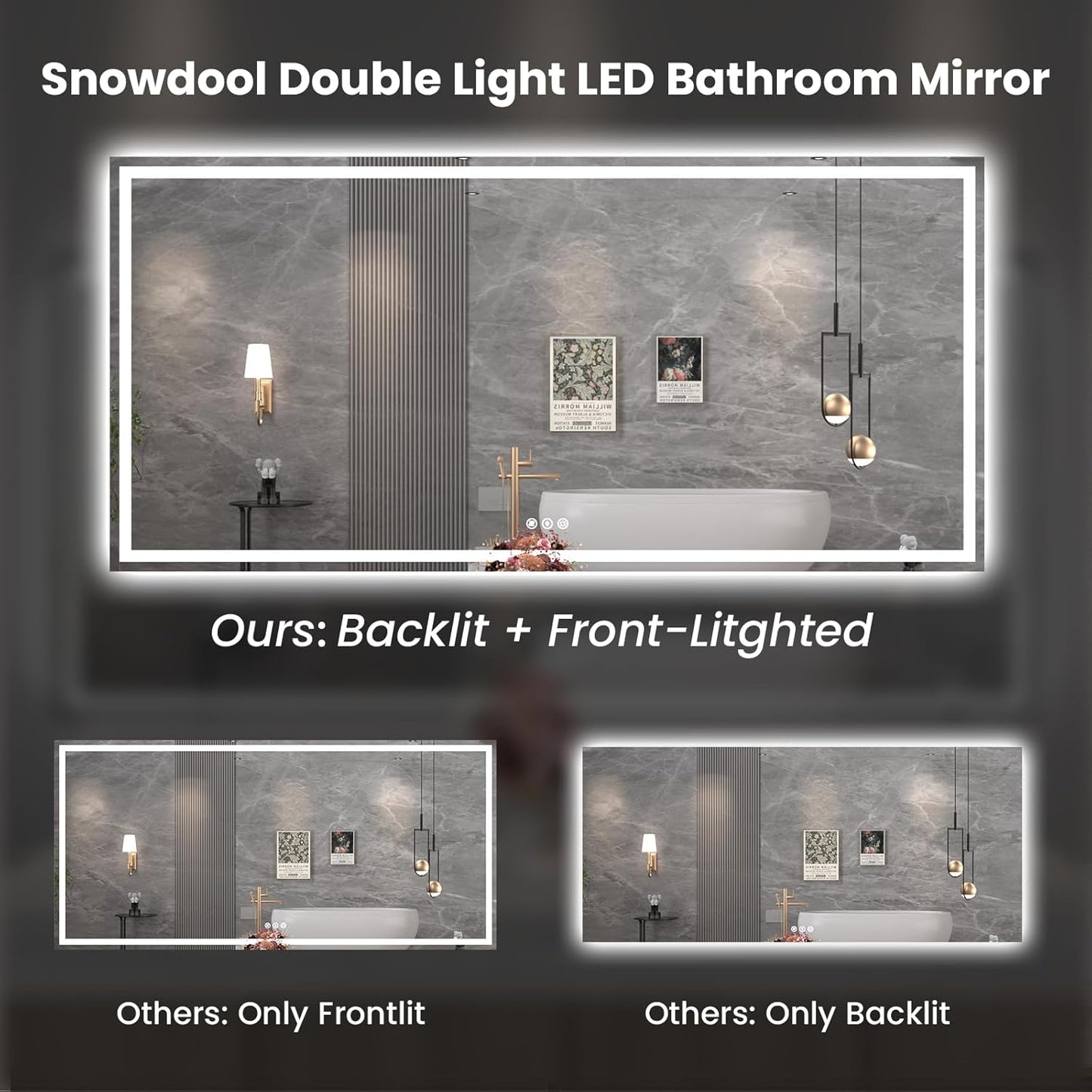 84"X40" LED Bathroom Mirror with Front Lights and Backlit, Anti-Fog, Dimmable, Shatter-Proof Tempered Glass, Lighted Bathroom Vanity Mirror for Wall with 3 Colors, Memory Function