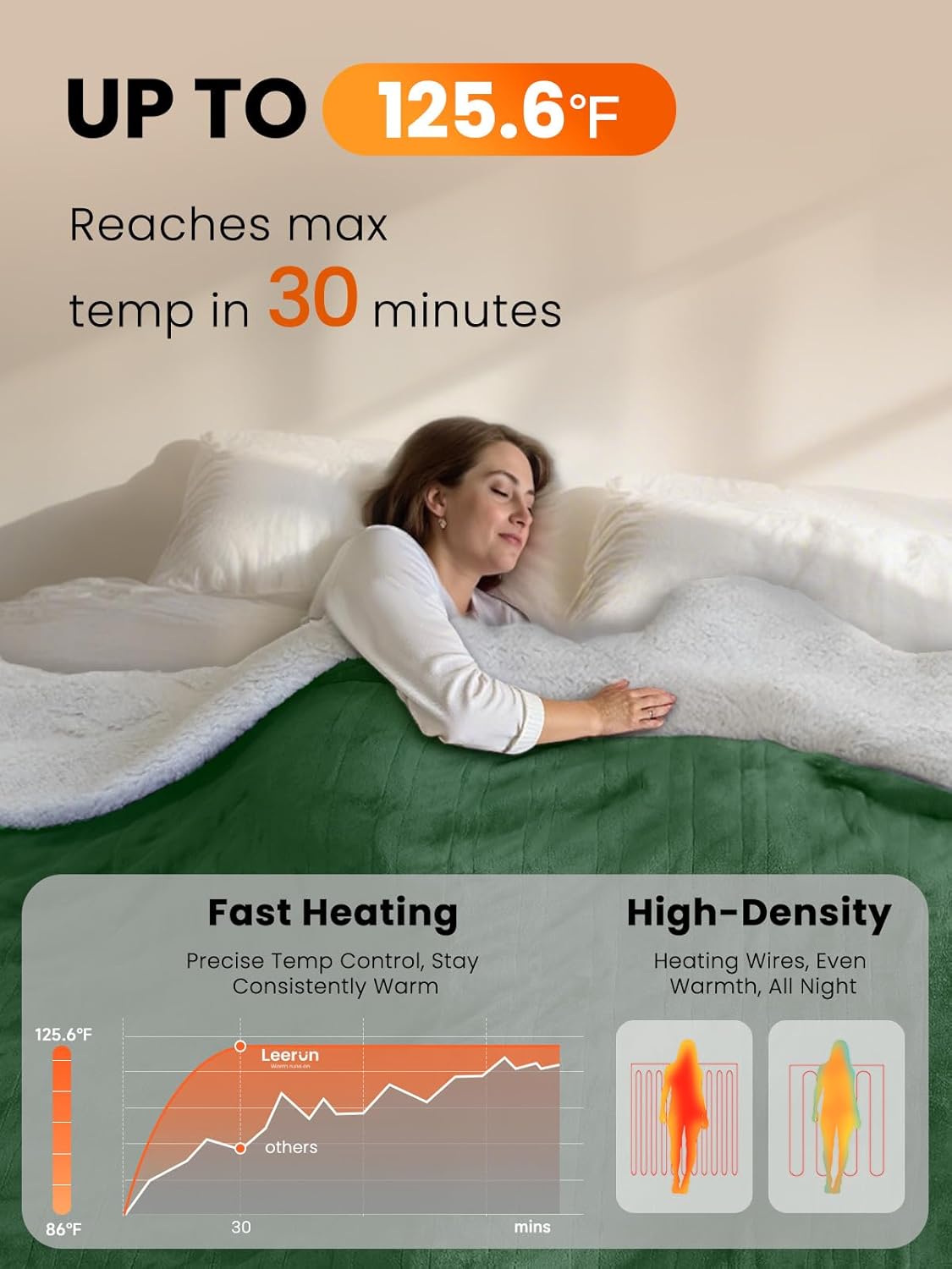 Electric Heated Blanket Full, Ultra‑Cozy Premium Flannel & Sherpa, Even Heat Distribution & Stable Temp, 1–10H Auto‑Off, 8 Temps (86–125.6°F), Overheat Protection, Ideal Gifts for Grandma