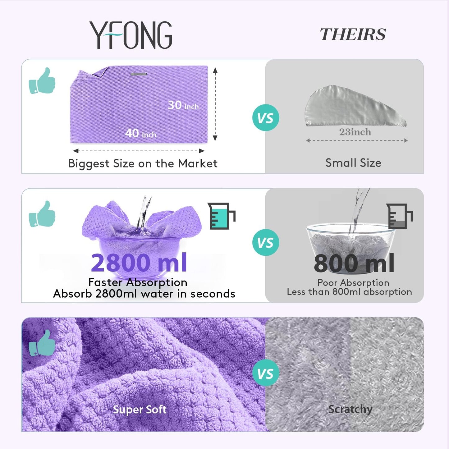 YFONG X-Large Hair Towel Wrap for Women, Super Absorbent Microfiber Hair Towel for Curly Hair, Fast Drying Hair Turbans with Elastic,Hair Drying Towel Wrap for Hair Care 30" X 40" (Purple)