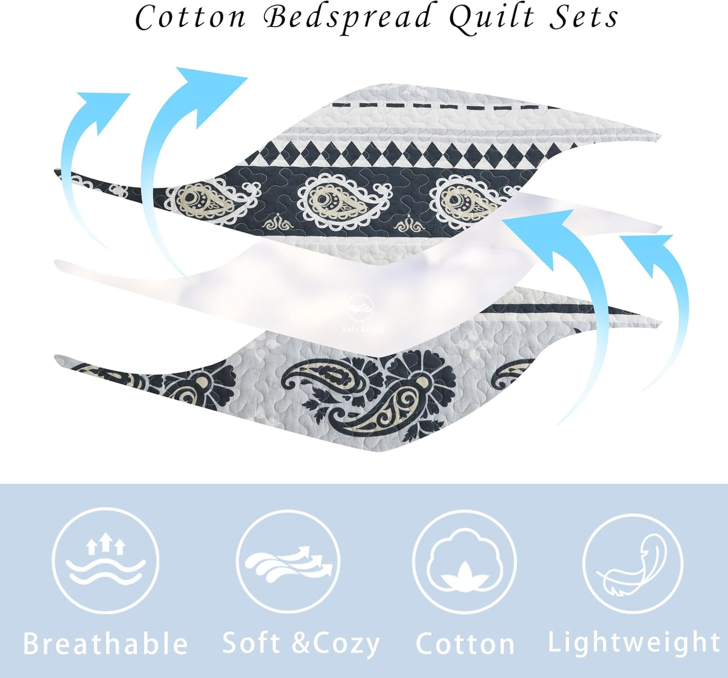 Cotton Comforter Set, Blue Quilts Queen Size, Luxury Striped Bedding Queen Size,Lightweight Reversible Bedspread 3 Piece