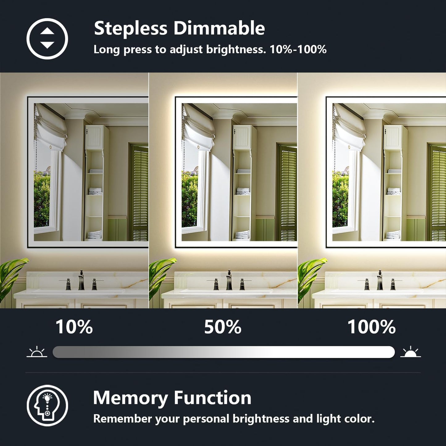 66x36 Inch LED Bathroom Mirror with Lights (Front Lit and Backlit) Black Framed Lighted Vanity Mirror for Bathroom Wall Dimmable Anti-Fog Memory Tempered Glass Horizontal/Vertical