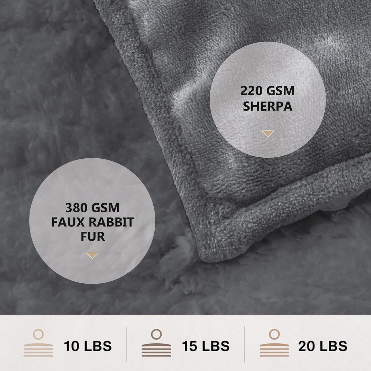 Homemate Heated Weighted Blanket for Adults - 50"x60" 12lbs Electric Throw Fast Heating Heavy Blanket 1/2/4/6/8 Hour Auto Off 10 Heat Levels Over-Heat Protection Comfortable Flannel Sherpa