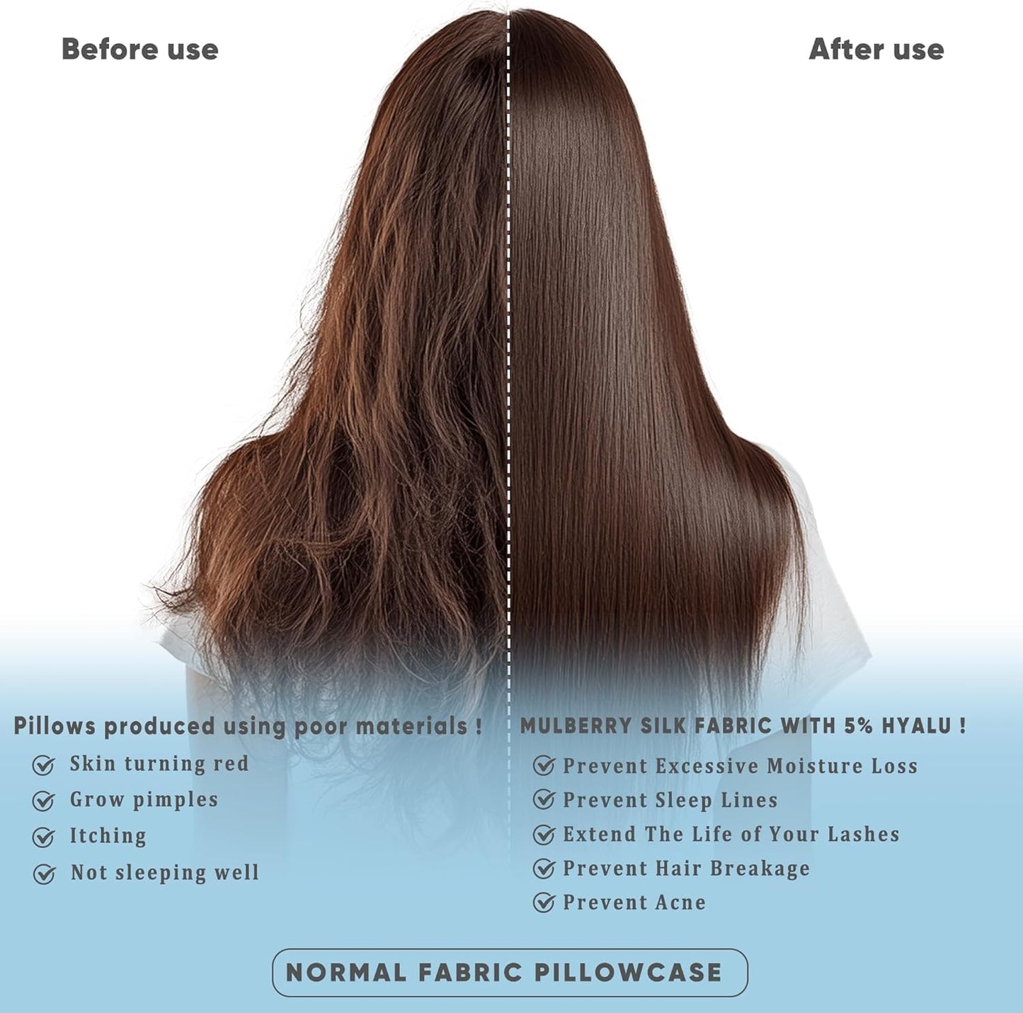 100% Mulberry Silk Pillowcases with Zipper– Luxurious, Anti-Aging Pillow Covers, 22 Momme 6A Grade Silk Pillow Cases 2 Pack for Hair and Skin Care