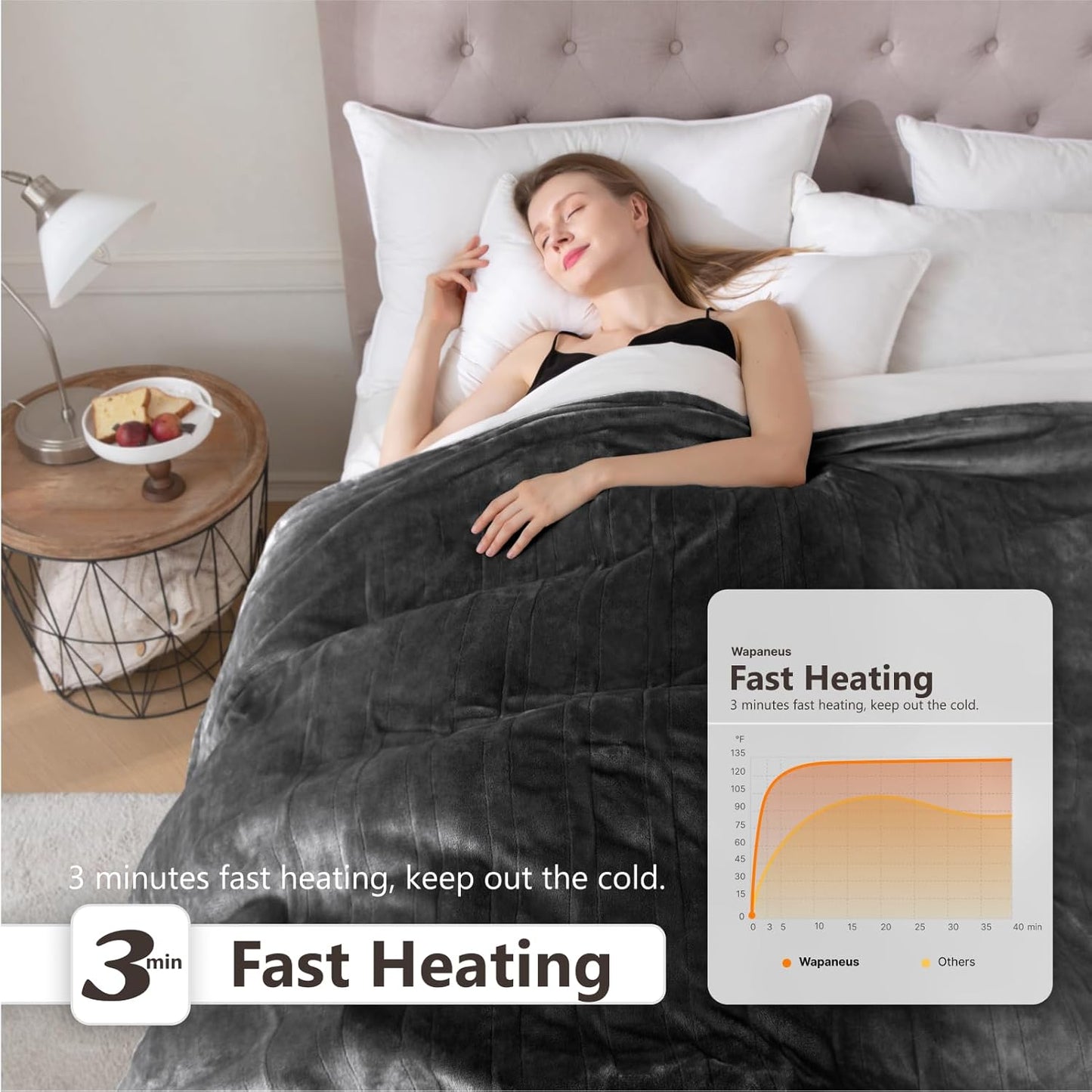 Wapaneus Heated Blanket Electric King Size 90"x100"-Dual Control with 10 Heat Levels 12 Timer Settings and 8 Hours Auto-Shut Off,Fast-Heating Electric Blanket,ETL Listed Machine Washable,Dark Grey