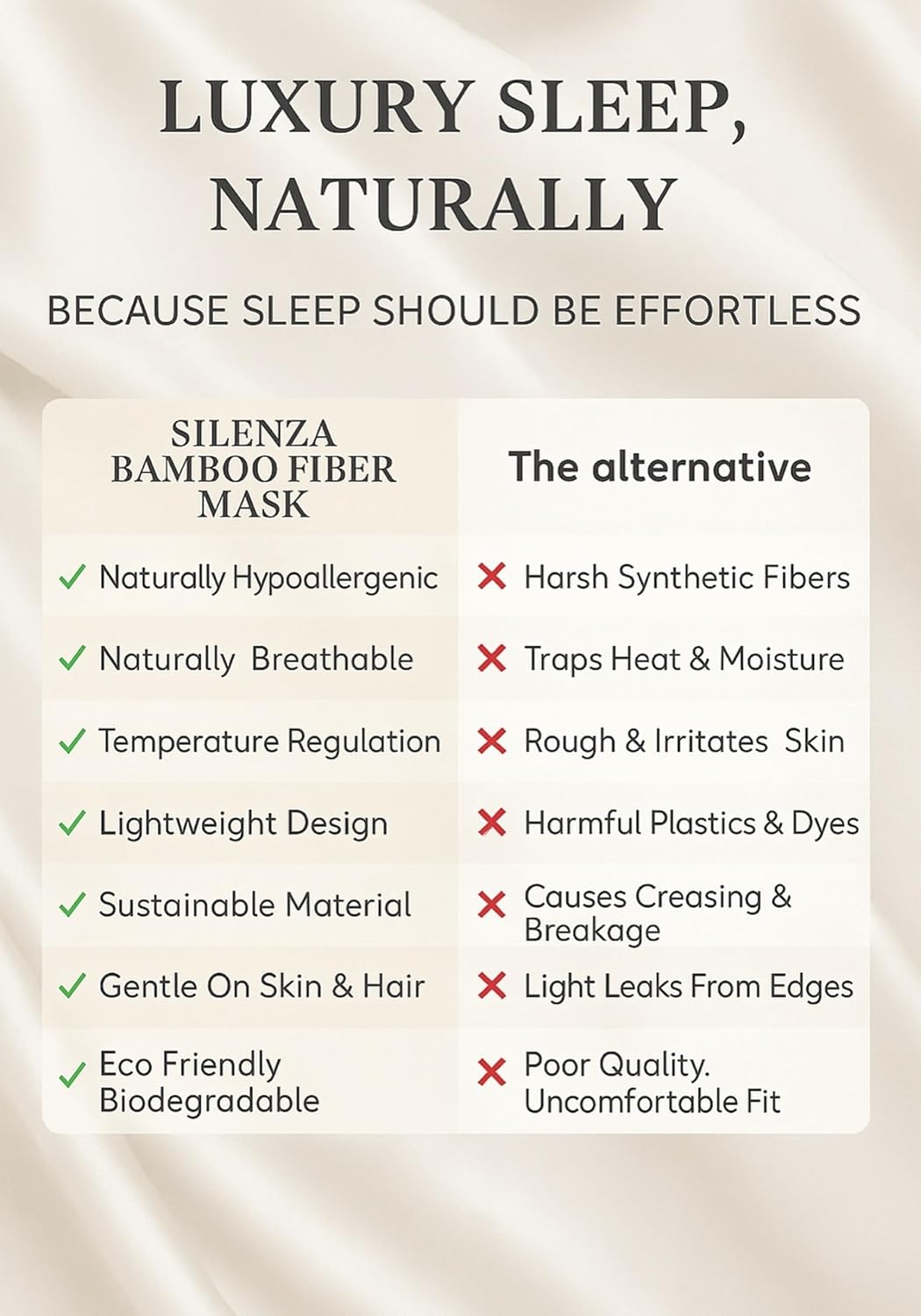 Luxury Bamboo Sleep Mask – Ultra-Soft Cooling Eye Mask for 100% Light Blocking, Adjustable Comfort Strap, Perfect for Travel & Better Sleep (Ivory)