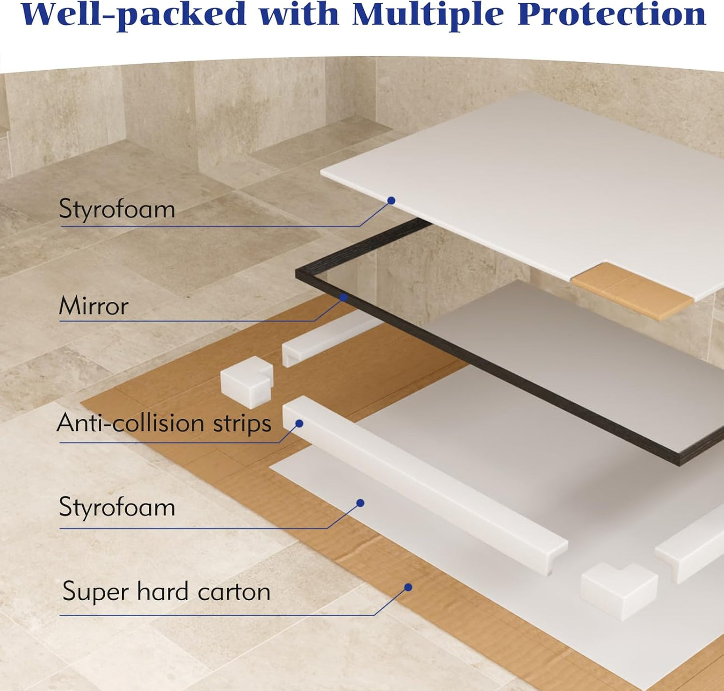 20x30 Inch Bathroom Mirror, Matte Black Framed Rectangle, 4MM Tempered Glass, Anti-Rust, Wall-Mounted Vanity Mirror for Bathroom & Bedroom - Hangs Horizontally or Vertically