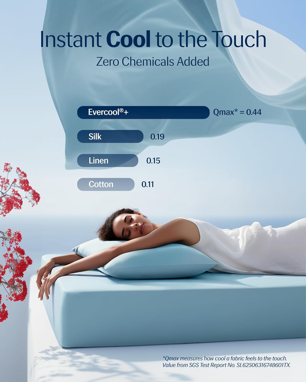 REST® Evercool®+ Cooling Sheet Set, Queen Size, Light Blue, Breathable Bed Sheets for Hot Sleeper and Night Sweats, with Pillowcases, with Ionic+ Self-Cleaning Silver Yarn for Sensitive Skin, 4PCS