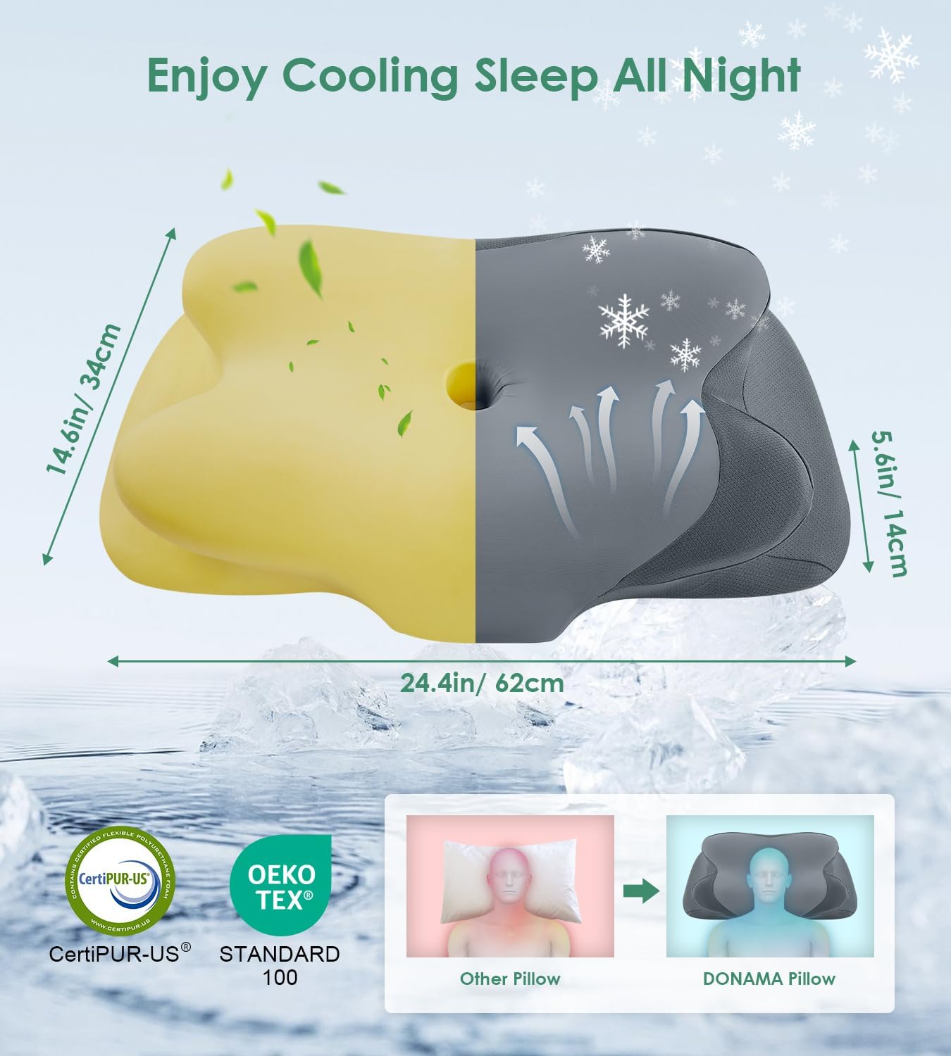 DONAMA Cervical Pillow for Sleeping, Contour Memory Foam Pillow for Neck and Shoulder Support, Ergonomic Neck Pillow for Side Back Stomach Sleepers, Bed Pillows with Cooling Pillowcase