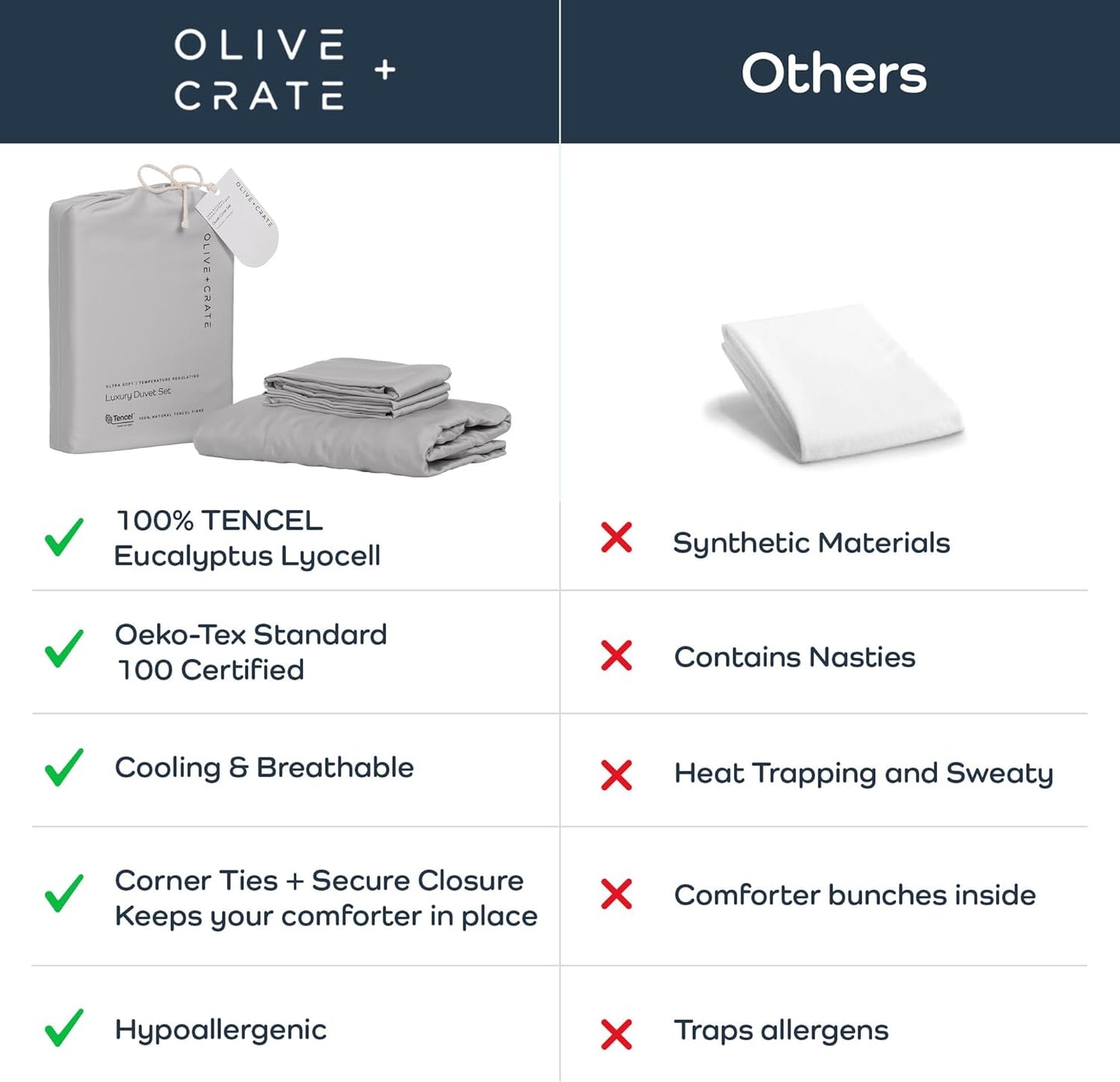 Olive + Crate Tencel Eucalyptus Cooling Duvet Cover Set - Hypoallergenic, Lyocell Tencel Duvet Cover - Soft, Temperature Regulating with Hidden Button Closure & Corner Ties - Queen Size [Gray Mist]