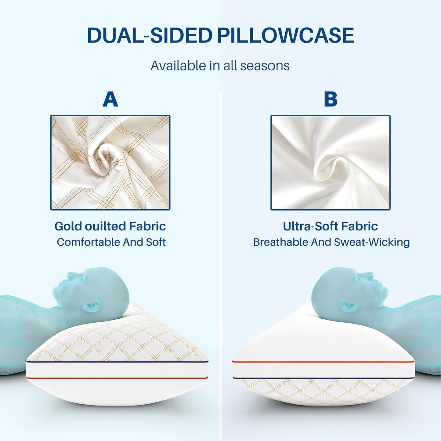 YZ HOME Long Body Pillow for Adults - Firm Body Pillow Insert with Shredded Blue Memory Foam, Adjustable Height, Soft Support for Side Sleeping, Pregnant Women, Washable (20x54 Inch, White)