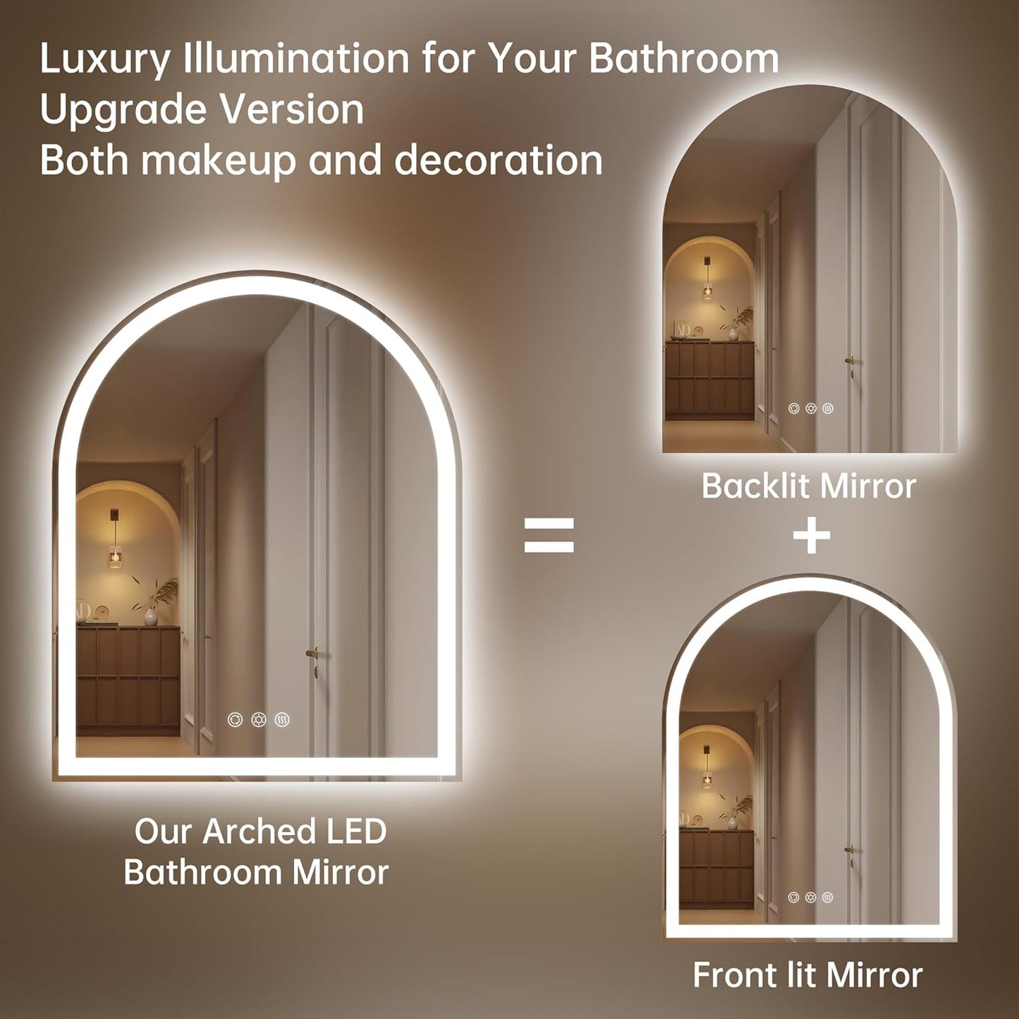 Arched LED Mirror for Bathroom 24"x30"- Frameless Lighted Bathroom Mirror with Lights, Fogless, Dimmable, 3 Color Changing, Shatterproof, Touch Sensor