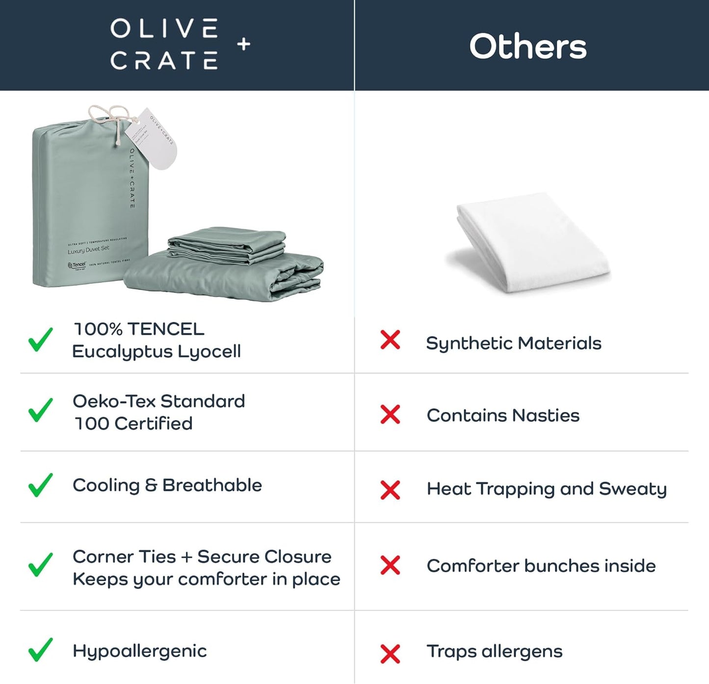 Olive + Crate Tencel Eucalyptus Cooling Duvet Cover Set - Hypoallergenic, Lyocell Tencel Duvet Cover - Soft, Temperature Regulating with Hidden Button Closure & Corner Ties - Queen Size [Eucalyptus]
