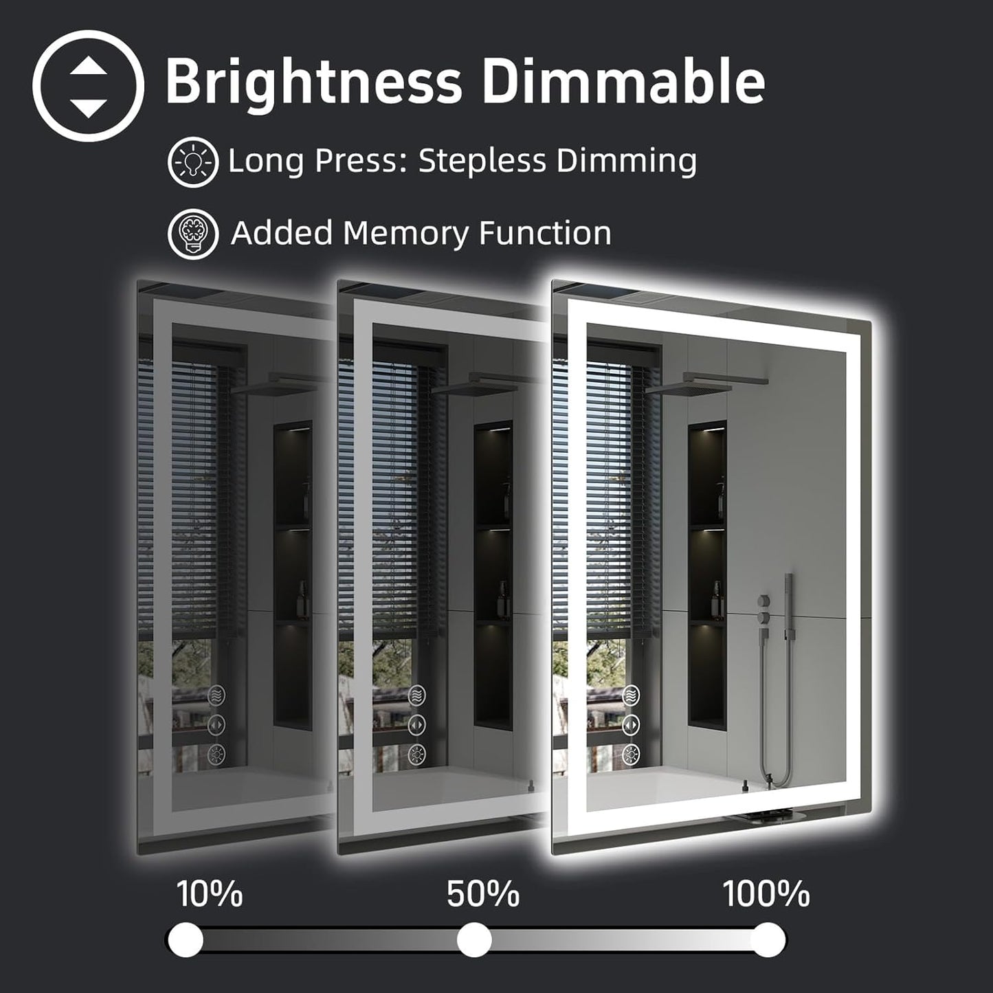 36"x 36" LED Bathroom Mirror with Lights, Double Lighting Sources Dimmable, LED Mirror for Bathroom, Anti-Fog, Lighted Bathroom Vanity Mirror for Wall, ETL Listed, Tempered Glass(Horizontal/Vertical)