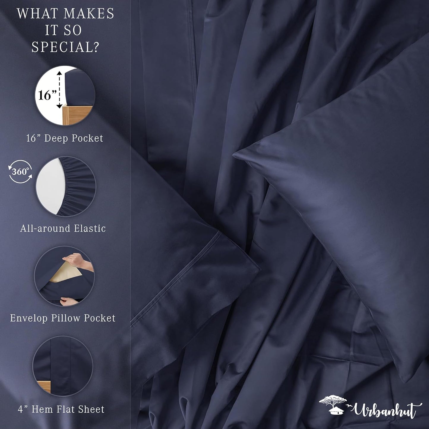 URBANHUT 1000 Thread Count Full Sheet Set Egyptian Cotton Sheets, Long Staple Soft & Breathable, 4 Pc Bed Sheet Sets, Luxury Hotel Sateen Sheets Fits 16" Deep Pocket - Navy Blue