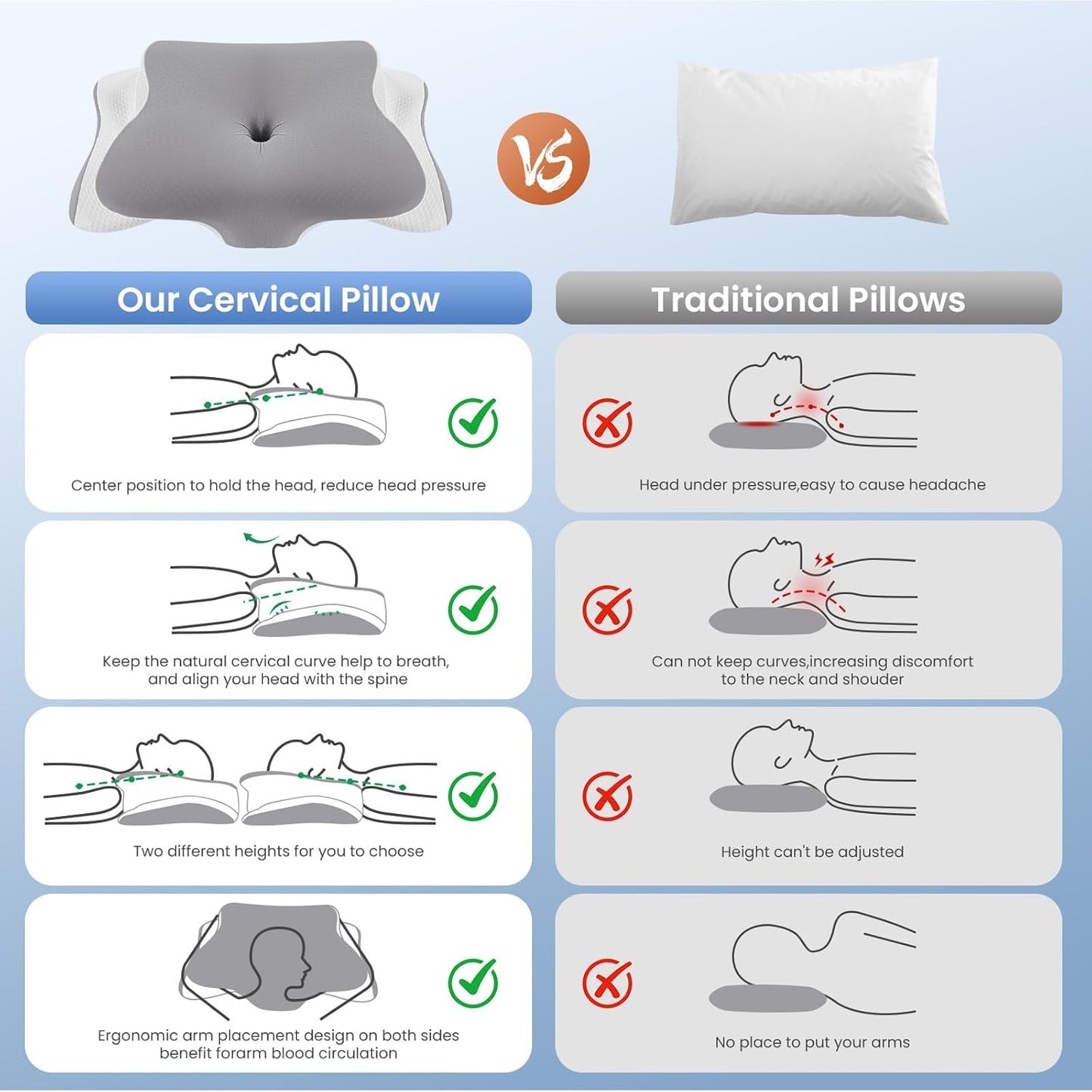 JINXIA Cervical Neck Pillow for Sleeping, Odorless Memory Foam Pillows & Cooling Cover, Ergonomic Orthopedic Neck Support Pillow for Side Back Stomach Sleepers, Neck and Shoulder Pain Relief, Gray