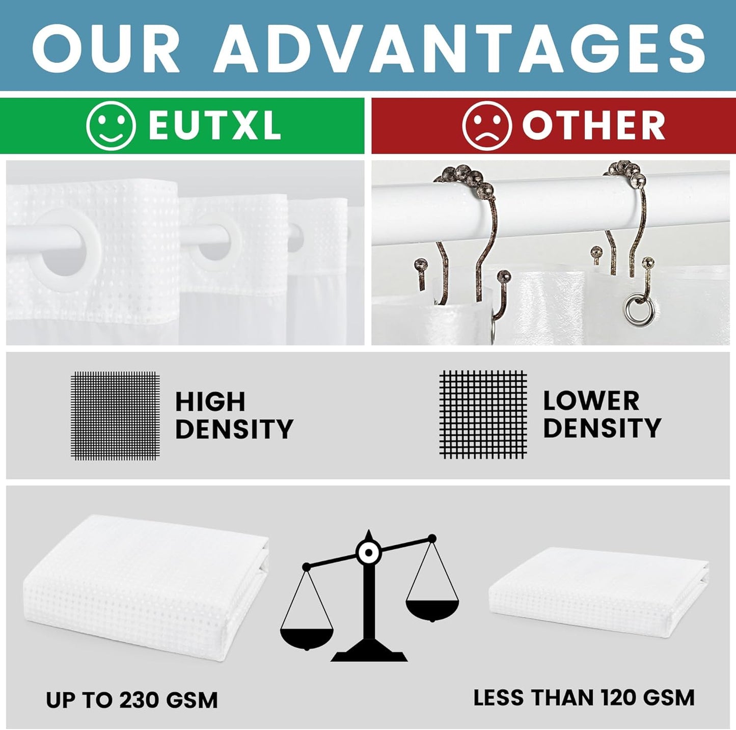 White Long No Hook Shower Curtain with Snap in Liner,230GSM Waffle Weave Shower Curtains for Bathroom,71W x 86H