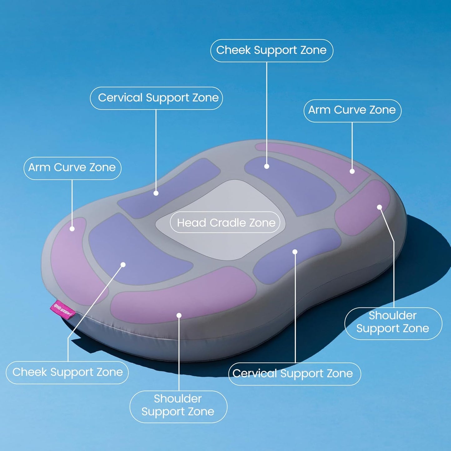 IWS I WANNA SLEEP Ergoblu Cervical Memory Foam Neck Pillow – Ergonomic Pillow for Neck Pain Relief, Stomach & Back Sleeper Support, Extra Cooling Pillowcase, Orthopedic Neck & Spine Support