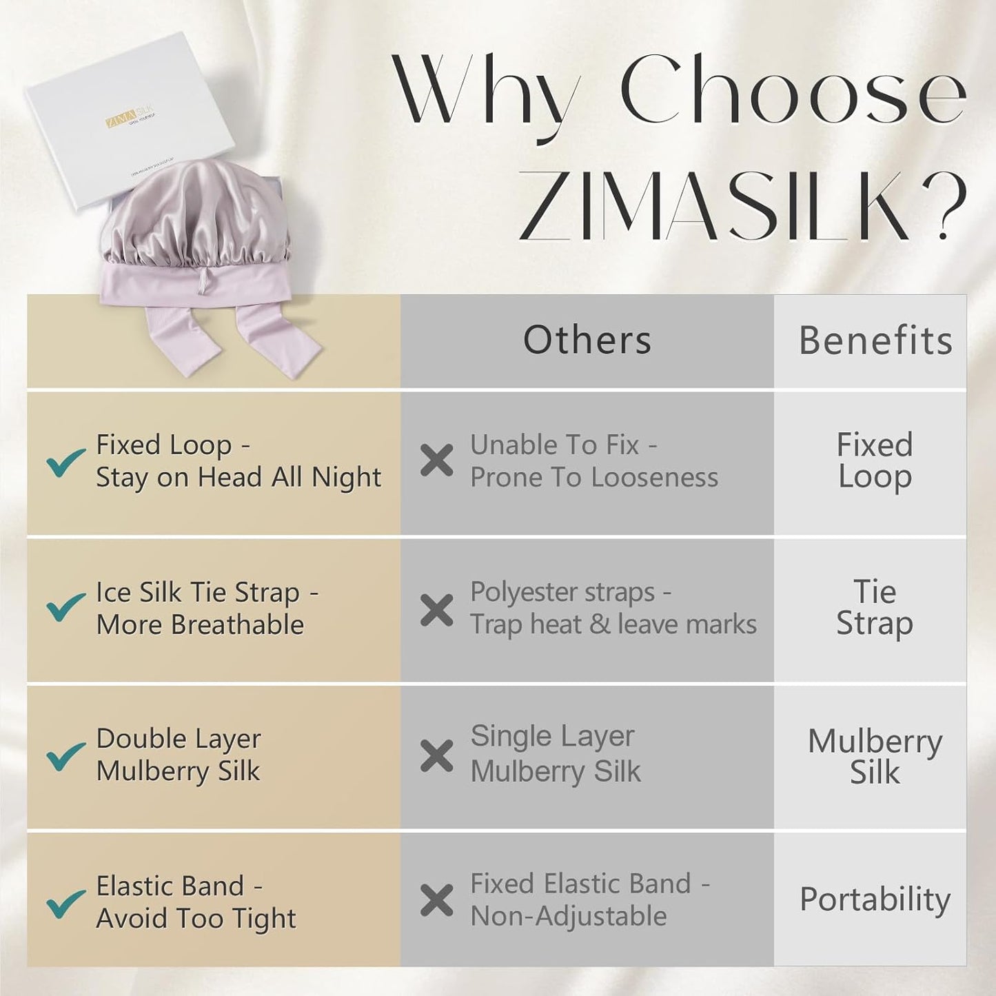ZIMASILK 100% Mulberry Silk Bonnet for Sleeping Women Long Hair Double Layer Silk Hair Wrap with Tie Band Stay On Head (1Pc, Purple)