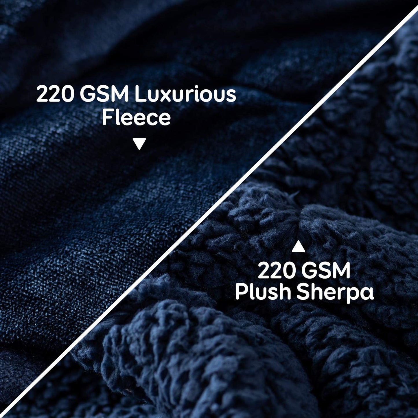 Cottonblue Weighted Blanket 20lbs 60x80 Inches, Navy Blue Sherpa Blanket Throw Sofa Bedding Heavy Blanket for Adults, Soft Cozy Fleece Blanket On Queen Bed, Plush Fleece Minky 20 lb Weighted Blanket