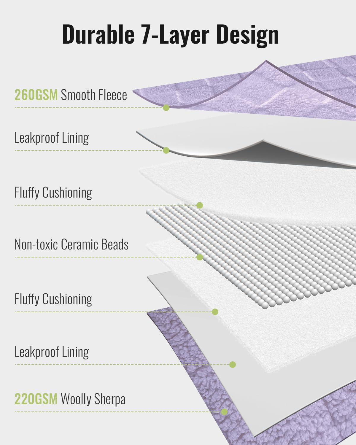 Uttermara Sherpa Fleece Weighted Blanket Queen Size 15lbs, 3D Jacquard Warm Sherpa Heavy Blanket for Adults, Soft Fuzzy Weighted Blankets for Couch Bed Sofa 60x80 Inches Lavender Fog