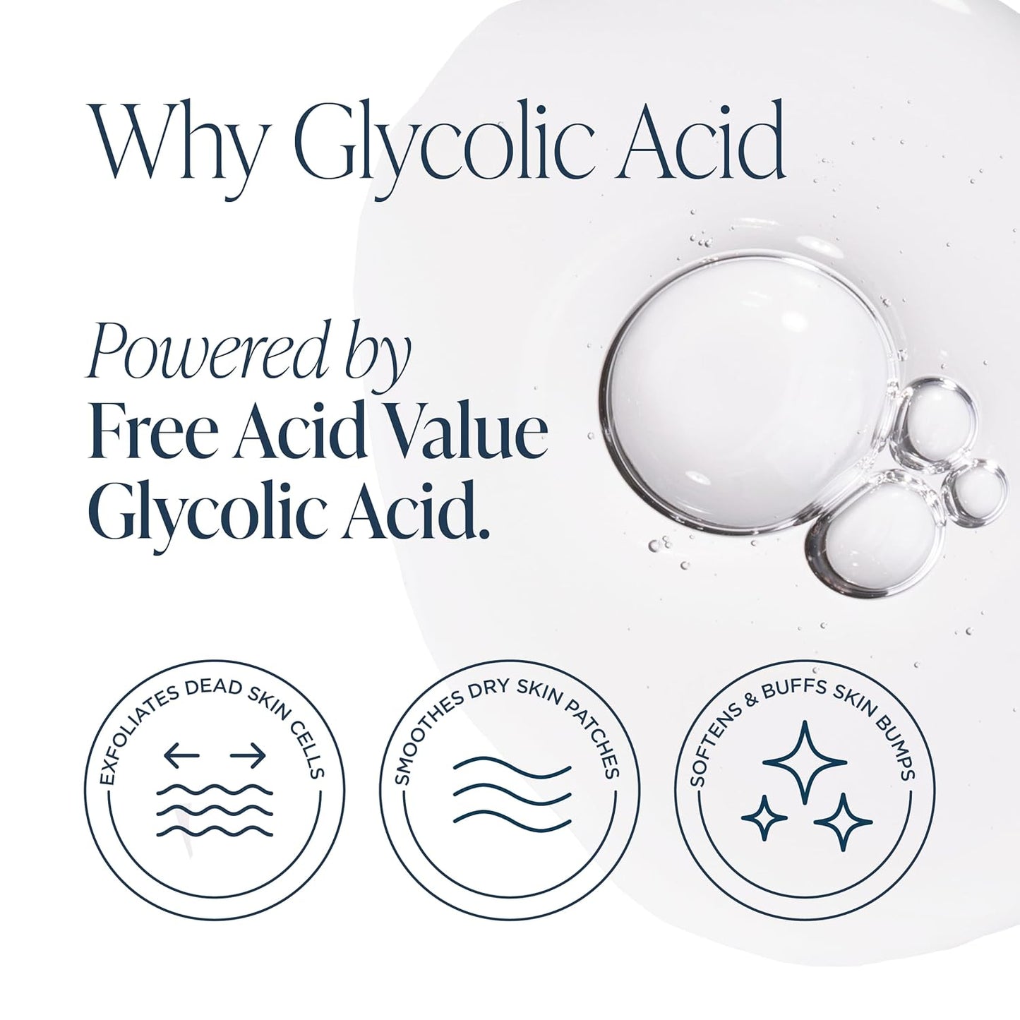 Glytone KP Kit – Exfoliating Body Wash, Glycolic Acid Lotion & Shower Pouf for Keratosis Pilaris – Smooth Rough Bumpy Skin, Fragrance-Free Skincare Routine for Dry Skin & Chicken Skin – Routine Kit