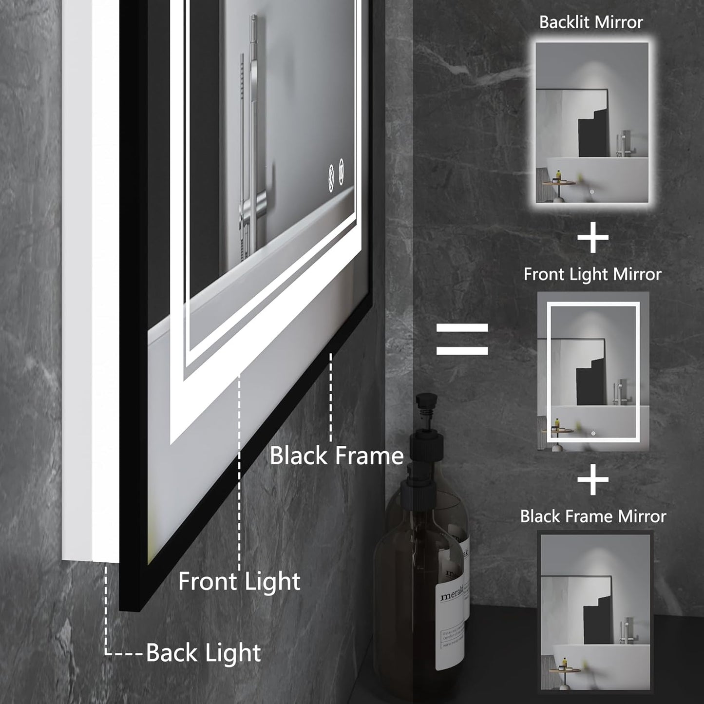 LED Bathroom Mirror with Front and Backlit 24"x36", Black LED Mirror for Bathroom,Dual LED Strips, Fogless, Dimmable, 3 Color Changing, Shatterproof, Horizontal/Vertical