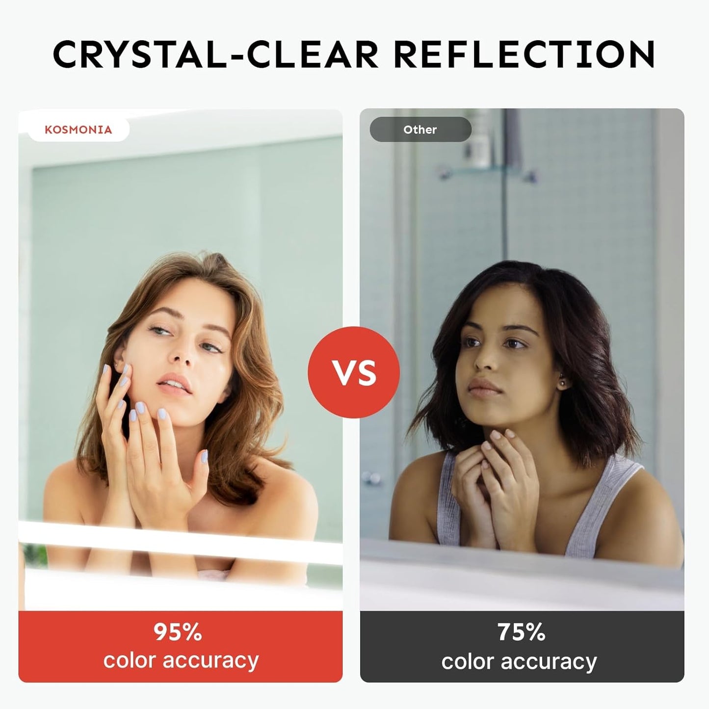 32x48'' LED Bathroom Mirror with Light, Frameless, Dimmable Front & Backlit, Anti-Fog, Distortion Free, Light Memory, Tempered and Shatter-Proof Wall Mounted Vanity Silver Coating Mirror