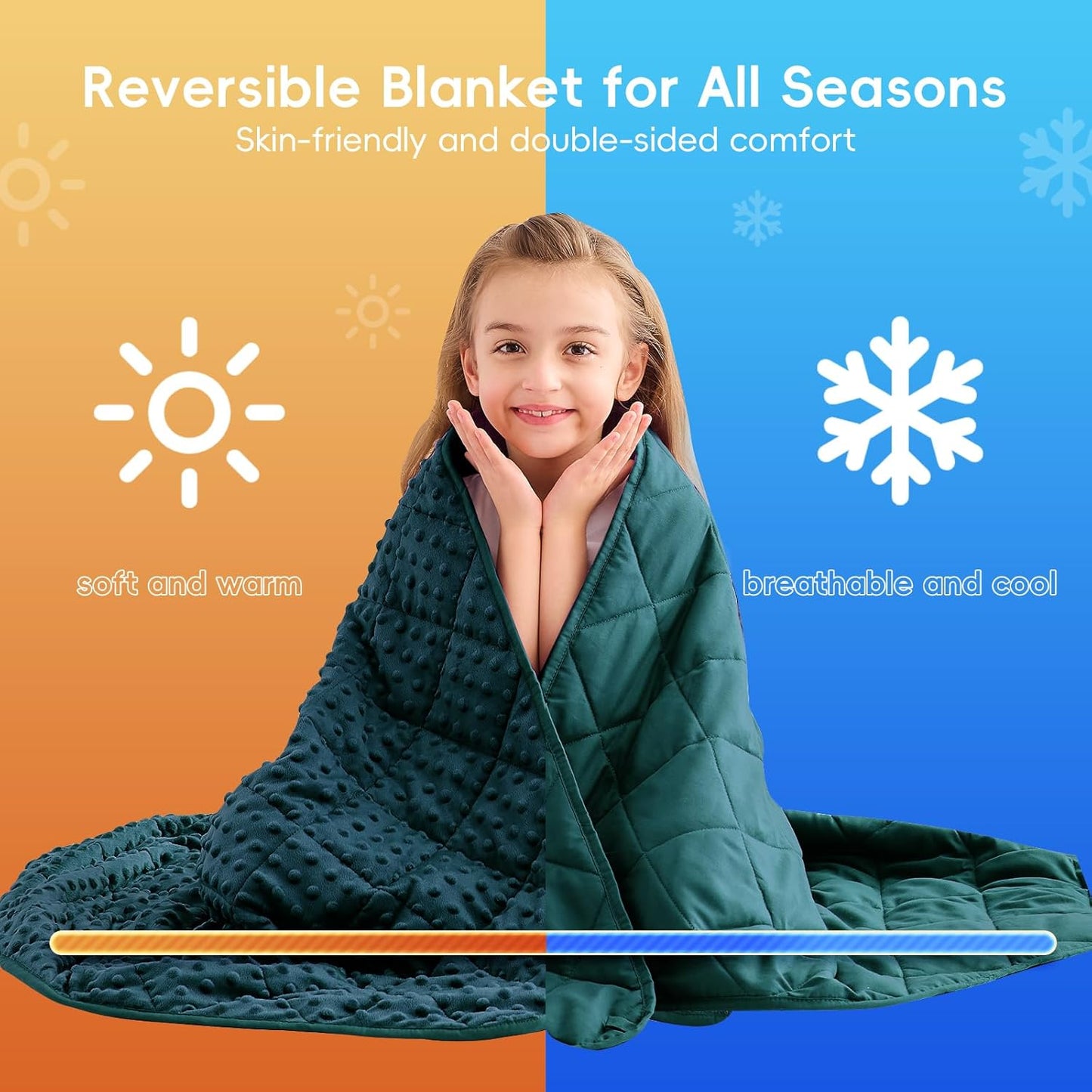 yescool Weighted Blanket 7 Pounds Green Twin Size Cooling Weighted Throw Blanket, Minky Heavy Blankets Warm Weighted Comforter, Big Washable Thick Blankets Gift for 60-90lbs, 40 * 60in