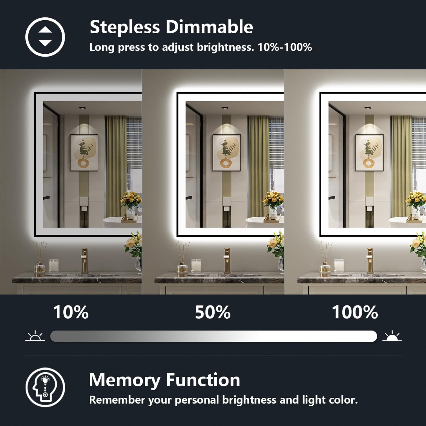 55x30 Inch LED Bathroom Mirror with Lights (Front Lit and Backlit) Black Framed Lighted Vanity Mirror for Bathroom Wall Dimmable Anti-Fog Memory Tempered Glass Horizontal/Vertical