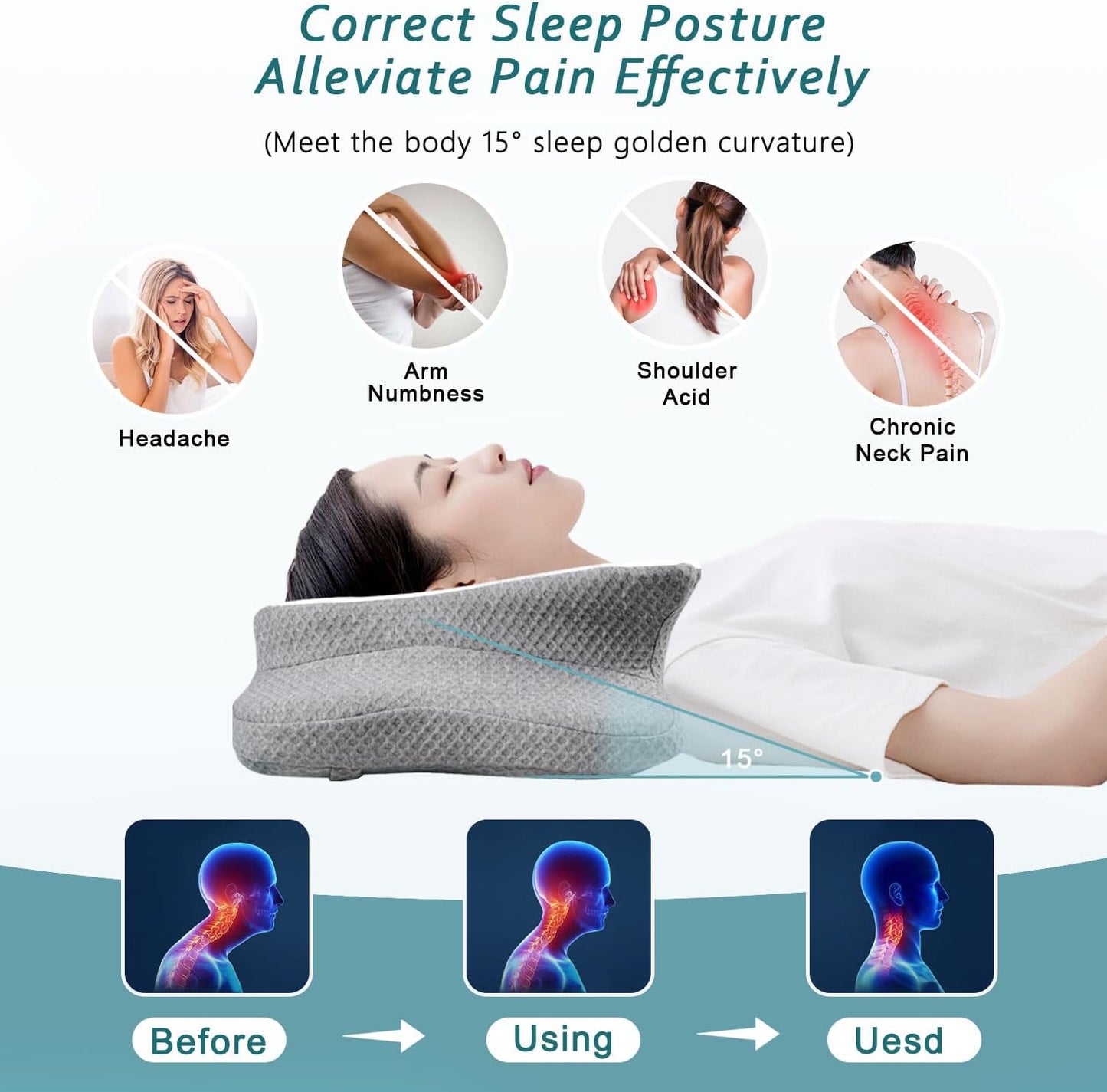 Cervical Neck Pillow for Pain Relief Sleeping, Contour Memory Foam Pillow, Ergonomic Side Sleeper Pillow for Adults, Cooling Orthopedic Neck Support Pillow for Back Stomach Sleepers