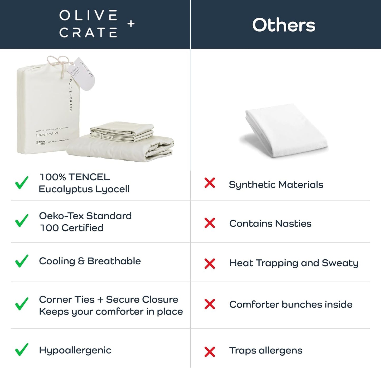Olive + Crate Tencel Eucalyptus Cooling Duvet Cover Set - Hypoallergenic, Lyocell Tencel Duvet Cover - Soft, Temperature Regulating with Hidden Button Closure & Corner Ties - Queen Size [Ivory]