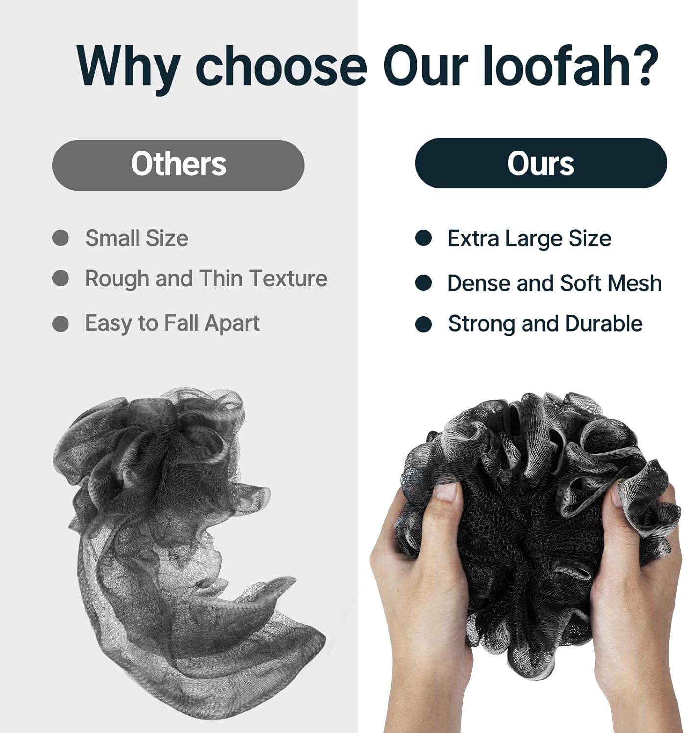 AmazerBath Loofah Sponge, Shower Loofah for Men and Women - Body Scrubber Loofa Set of 3 Classic Black & White Edge, Bath Sponge 60g/PCS