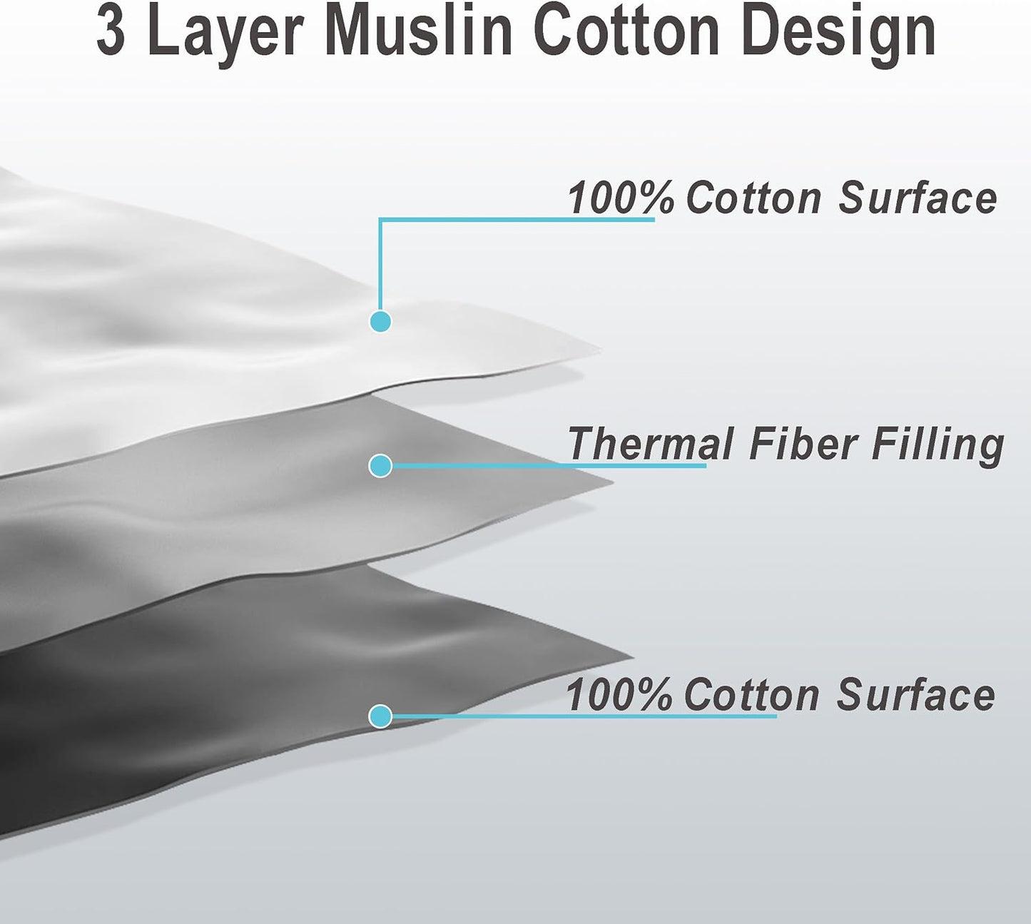 NTBAY 3 Layers Cotton Muslin 88x92 Queen Bed Blanket, Super Soft Breathable Thermal Yarn Dyed Quilt for Adults, Perfect Lightweight Blanket for Couch Sofa Bed All Seasons, Grey Star and Wheat