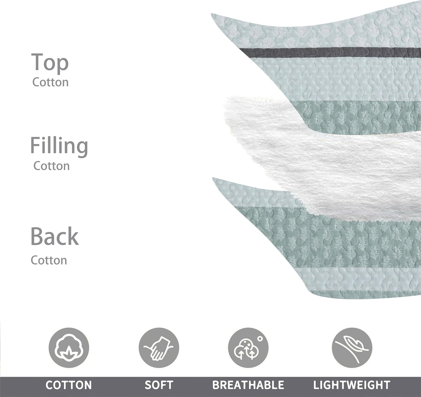 Homzard Quilts Queen Size,Cotton Queen Comforter Set,Mint Green Grey Bed Set,Striped Bedding,Lightweight Bedspreads All Season 3 Piece