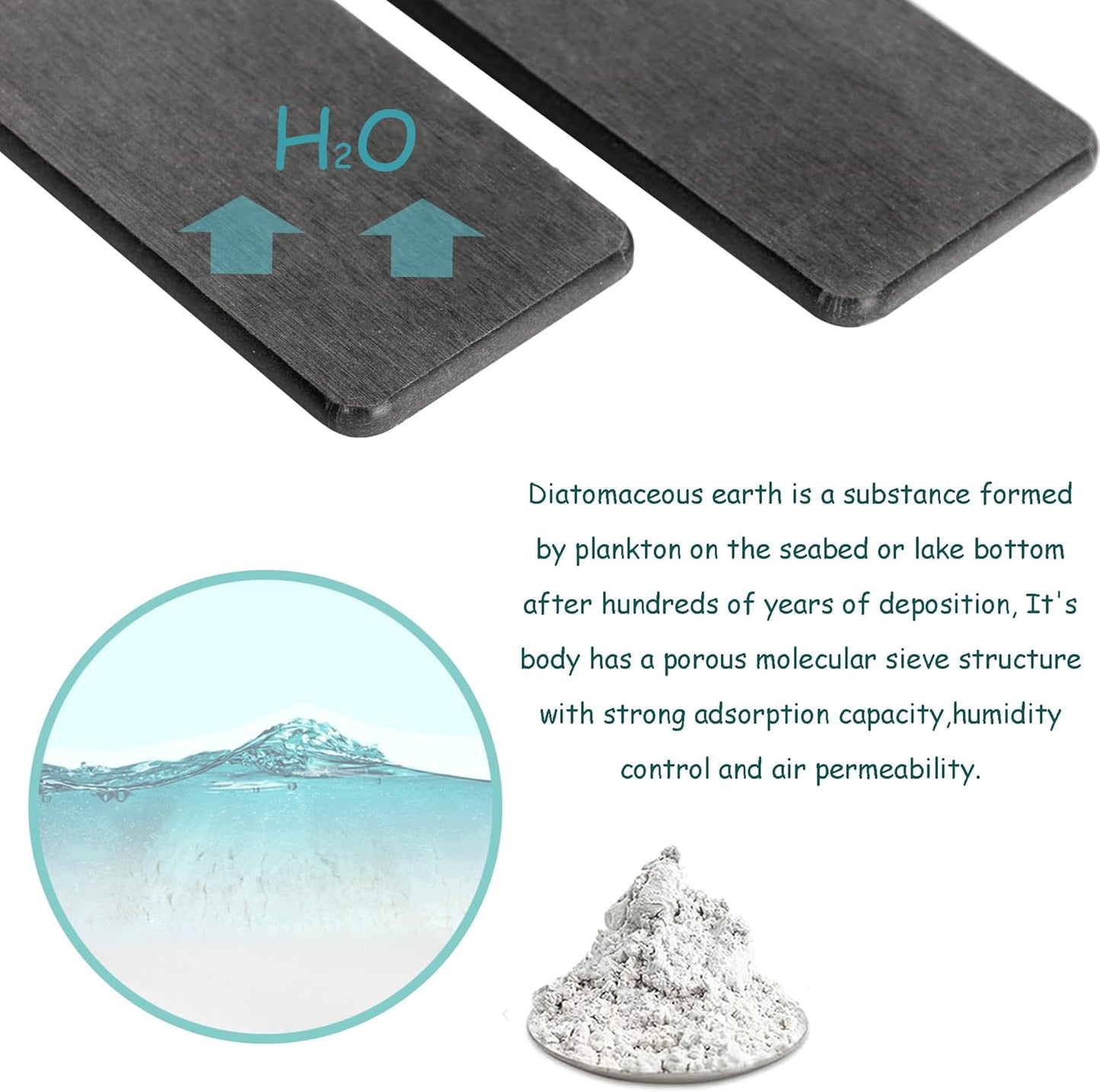 2 Pcs Water Absorbing Stone Trays, Kitchen/Bathroom Sink Soap Dish, Diatomite Tray Used for Hand Soap & Cosmetic Bottles in The Modern Home, 3.15" W x 6.3" L, Dark Gray