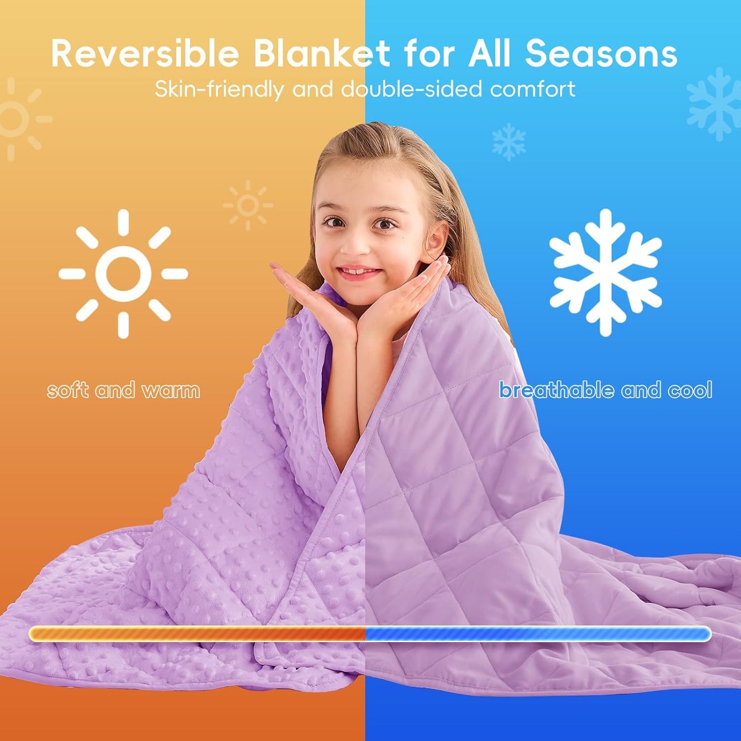 yescool Weighted Blanket 7 Pounds Light Purple Twin Size Cooling Weighted Throw Blanket, Minky Heavy Blankets Warm Weighted Comforter, Big Washable Thick Blankets Gift for 60-90lbs, 40 * 60in