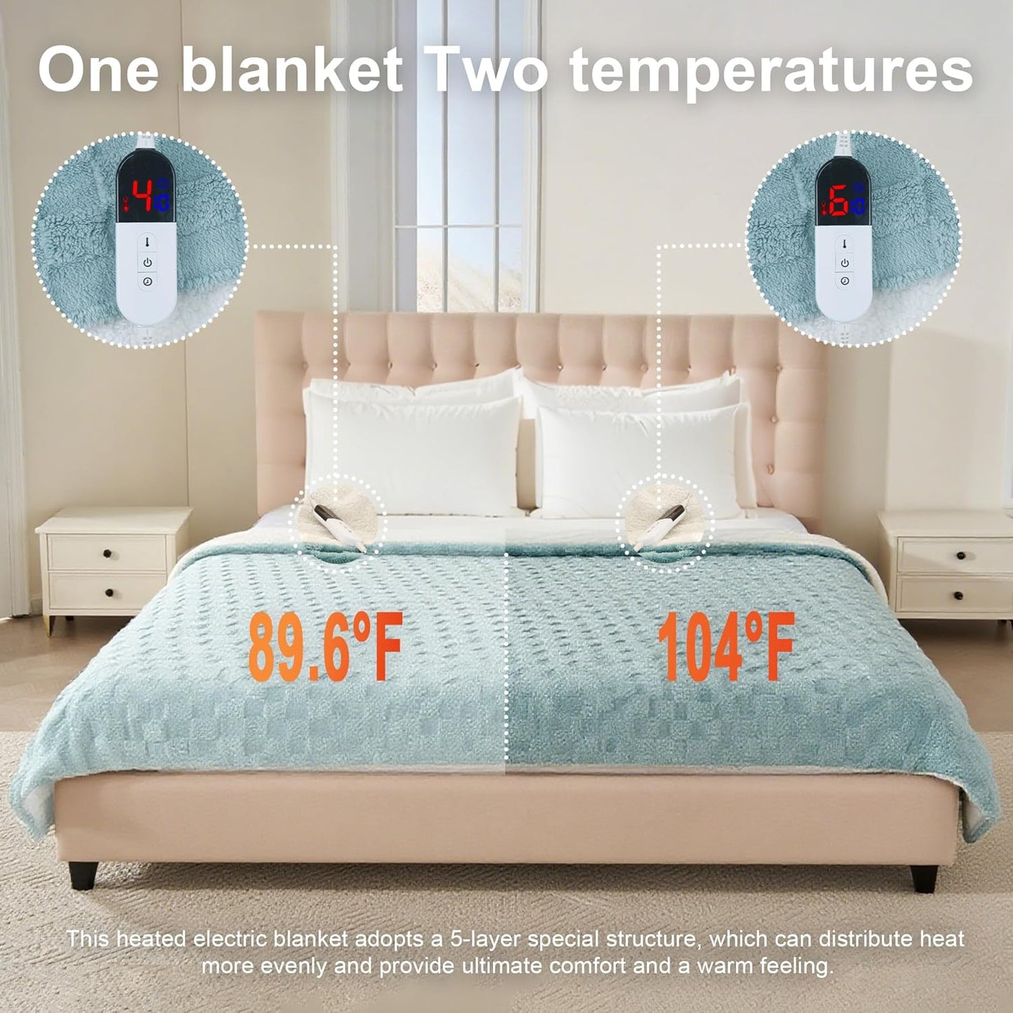 Electric Blanket, Heated Blanket with 6 Heat Levels & 10 Hours Auto Off, Soft Checked Flannel Fast Heating Blanket with ETL & FCC Certification (Green, 90"X100")