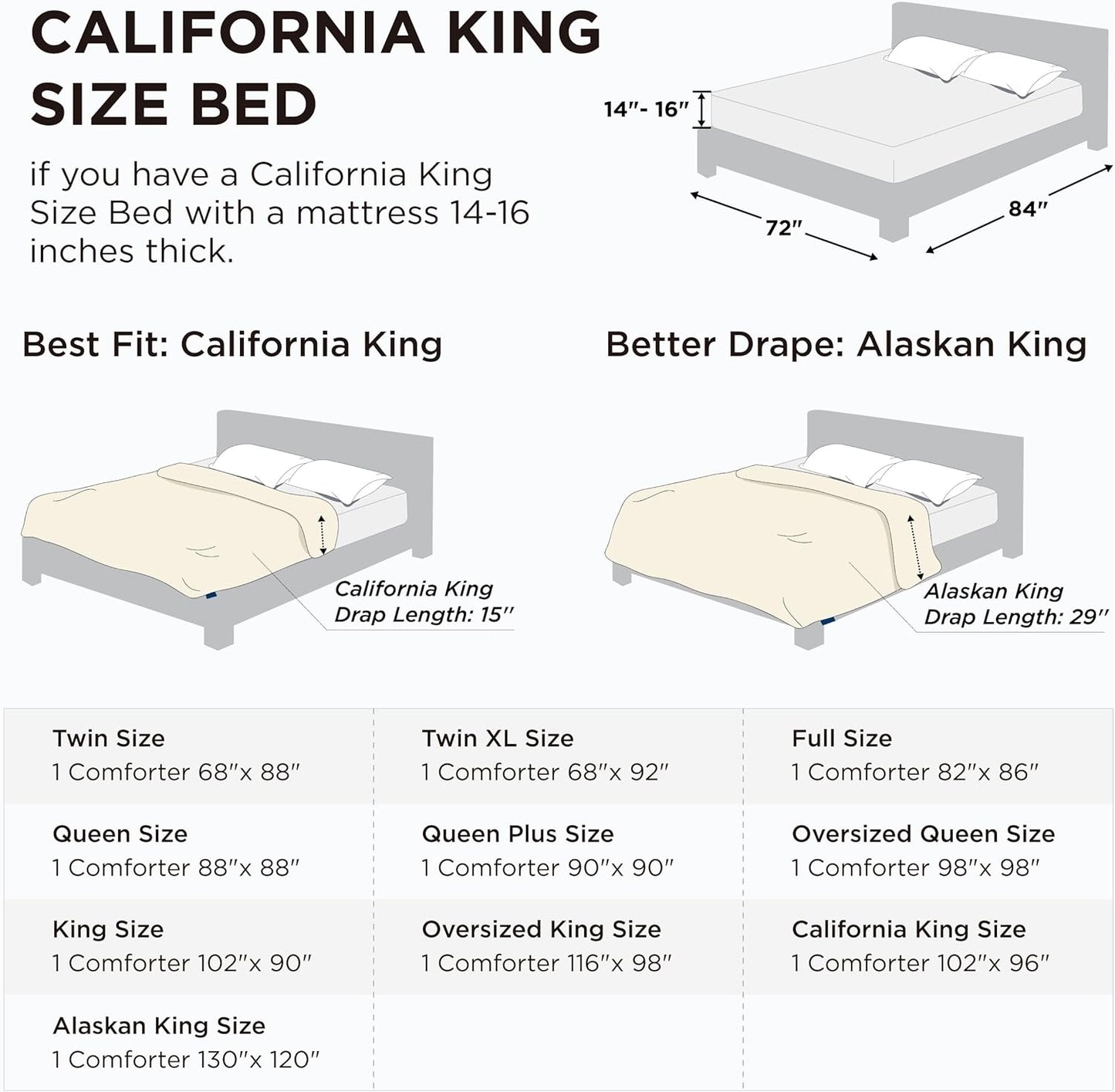 Bedsure Comforter Duvet Insert - Quilted Comforters Cal King Size, All Season Duvet, GentleSoft Down Alternative Bedding, with 8 Tabs, Gifts for Women/Men, Light Purple, Cal King 96 X 102 Inches