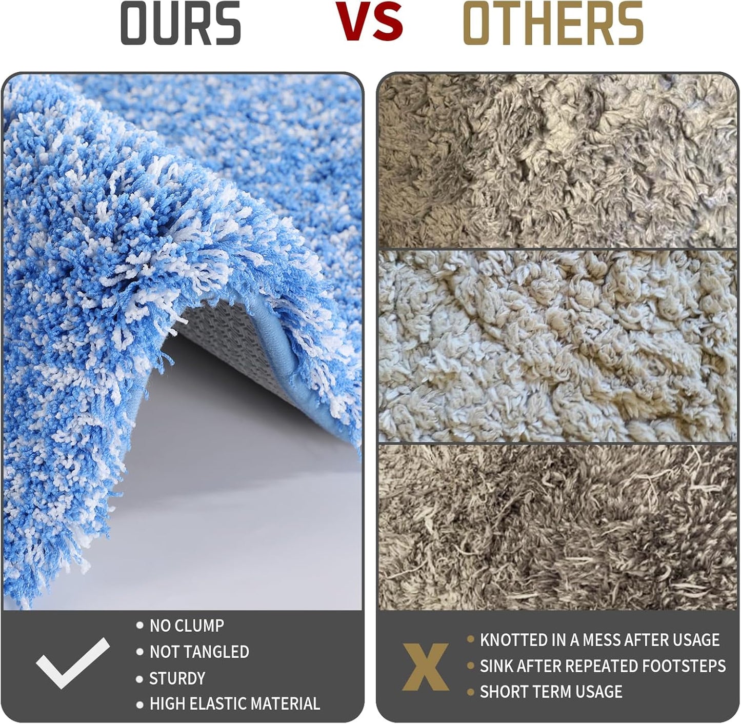 Yimobra Bath Rugs for Bathroom 32x20, Ultra Soft and Water Absorbent Bath Mats, Non Slip Plush Shower Mat Outside, Microfiber Thick Matts for Bathroom Floor/Tub, Machine Washable, Blue and White