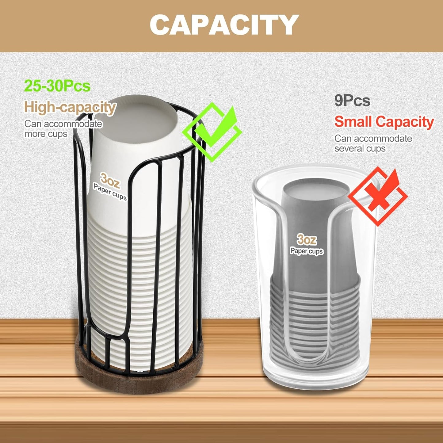 Heightened Rural Style Bathroom Cup Dispenser, 2 Pack Small Disposable Paper Cup Holder, 3oz Disposable Mouthwash Cup Storage Rack, Iron Bathroom