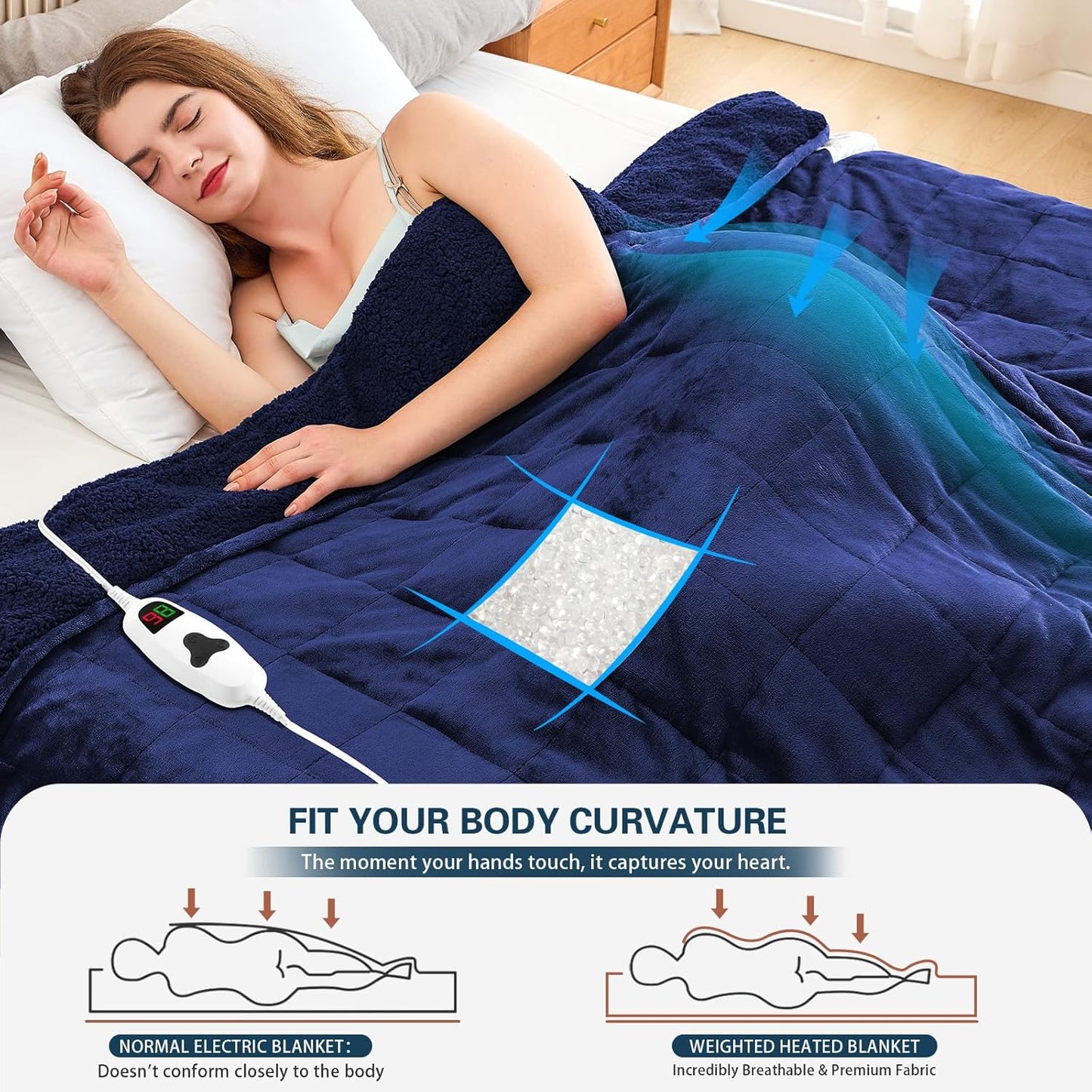 CYMULA Heated Weighted Blanket for Adults, Weighted Heated Blanket 48" x 72", 15lbs Sherpa Fleece Weighted Electric Blanket Soft Heating Blanket with 10 Heating Levels & 1-8 Hours Auto Off, Navy