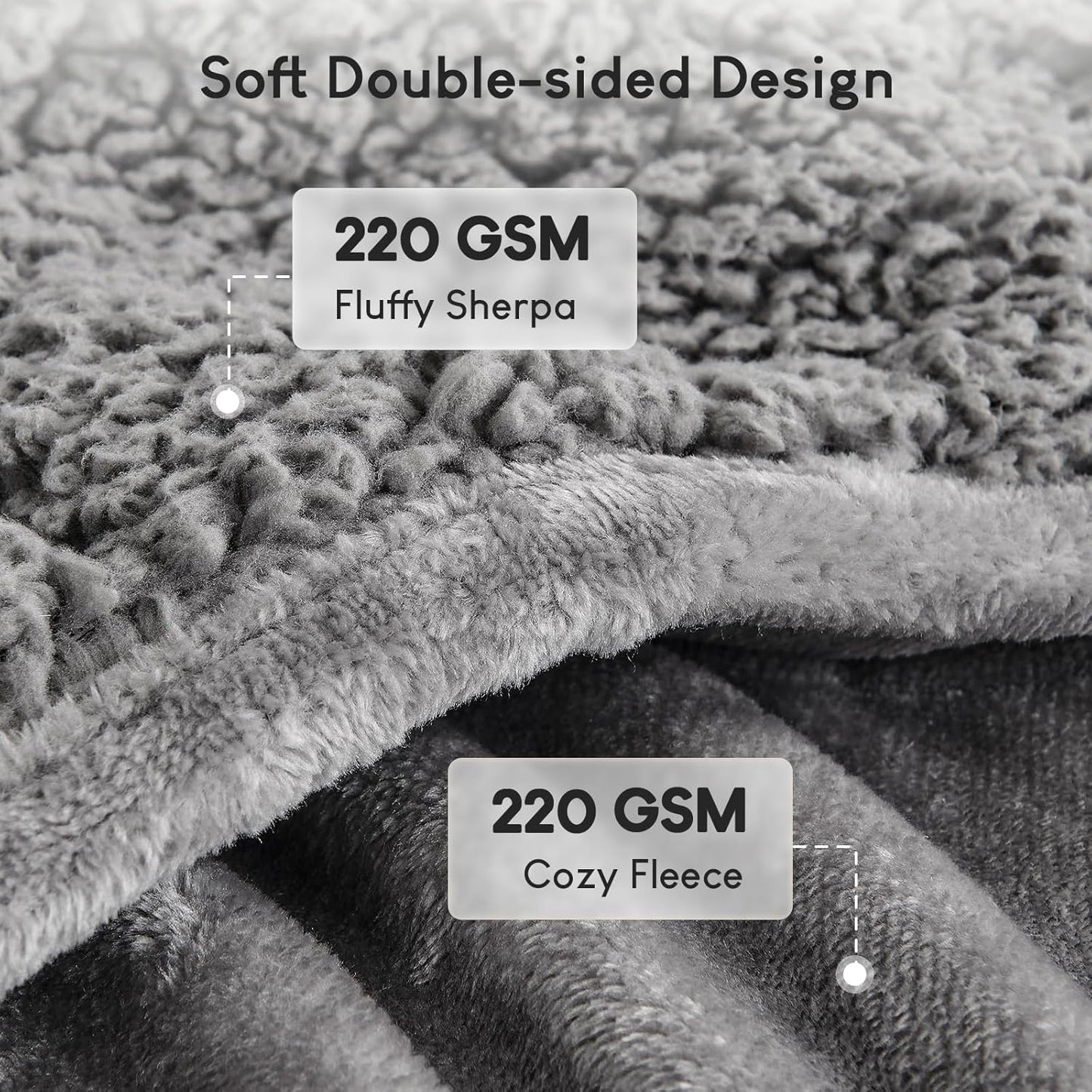 Cottonblue 20lbs Weighted Blanket Queen Size, 60x80 Inches Grey Sherpa Weighted Blanket Throw Sofa Bedding Heavy Blanket for Adults, Soft Cozy Fleece Blanket On Queen Bed