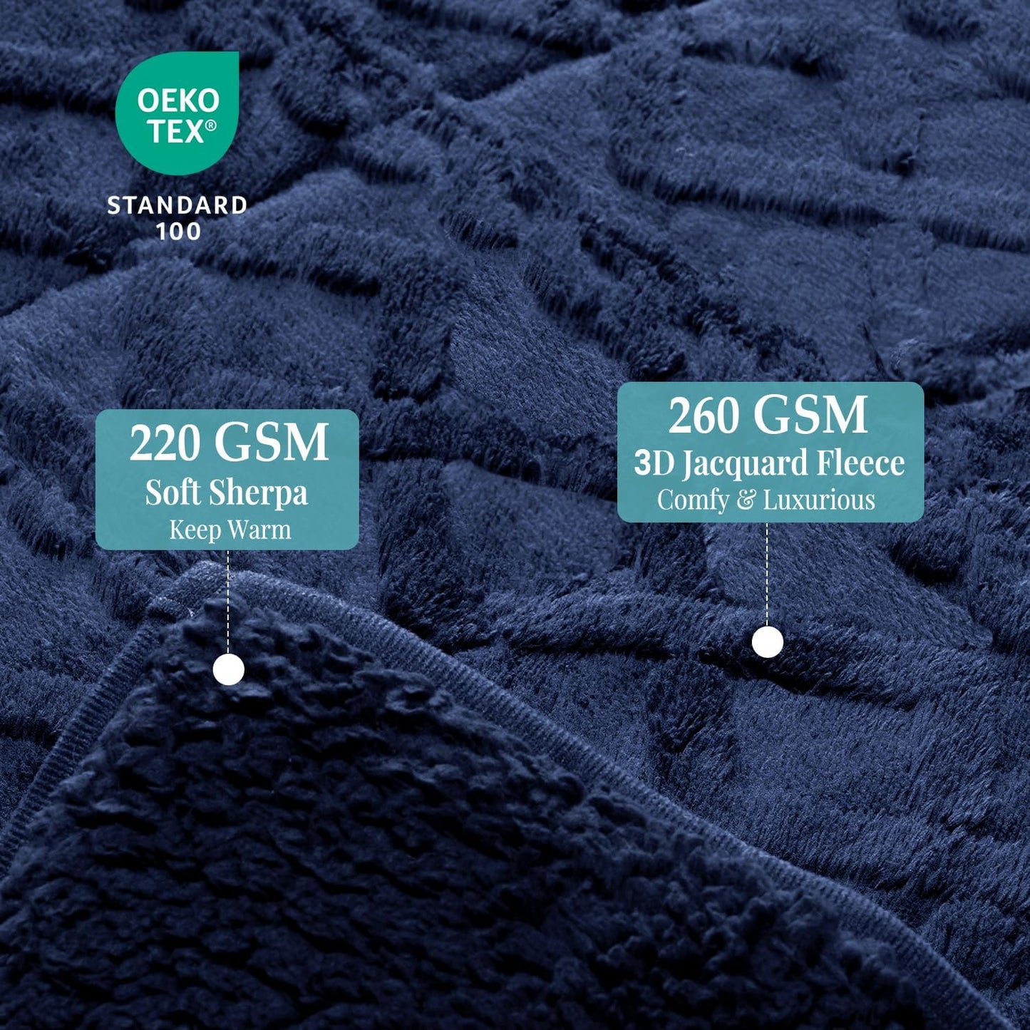 Topblan Weighted Blanket Queen Size 15lbs, Adult Weighted Blankets with Cozy Warm Sherpa for Sleeping and Calming, Jacquard Heavy Blanket for Couch Bed, Navy Blue, 60 x 80 inches