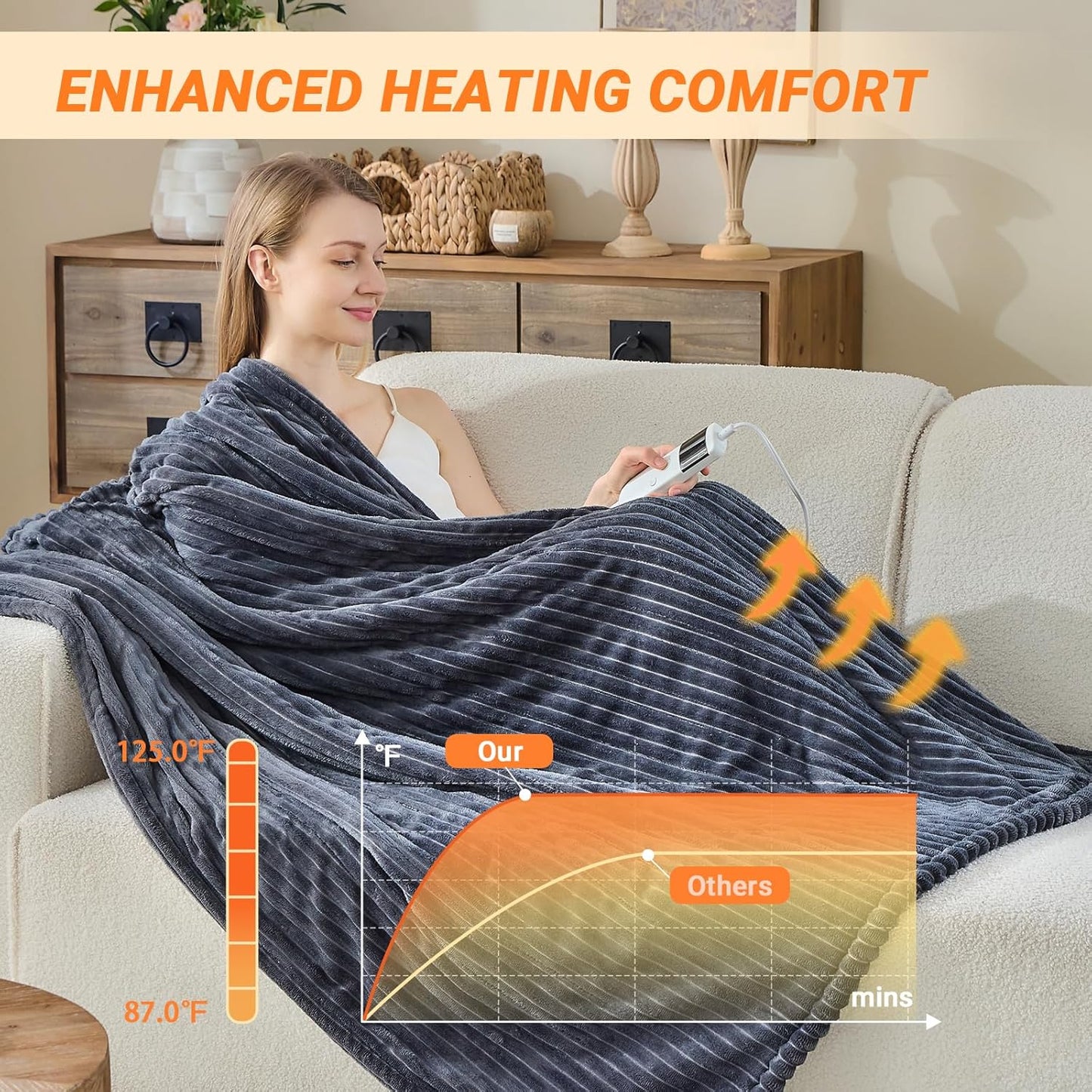 Heated Blanket Electric Queen, Soft Flannel Heating Blanket with 8 Hours Auto Off 10 Fast Heating Levels Machine Washable Sherpa Heated Blanket with Overheating Protection