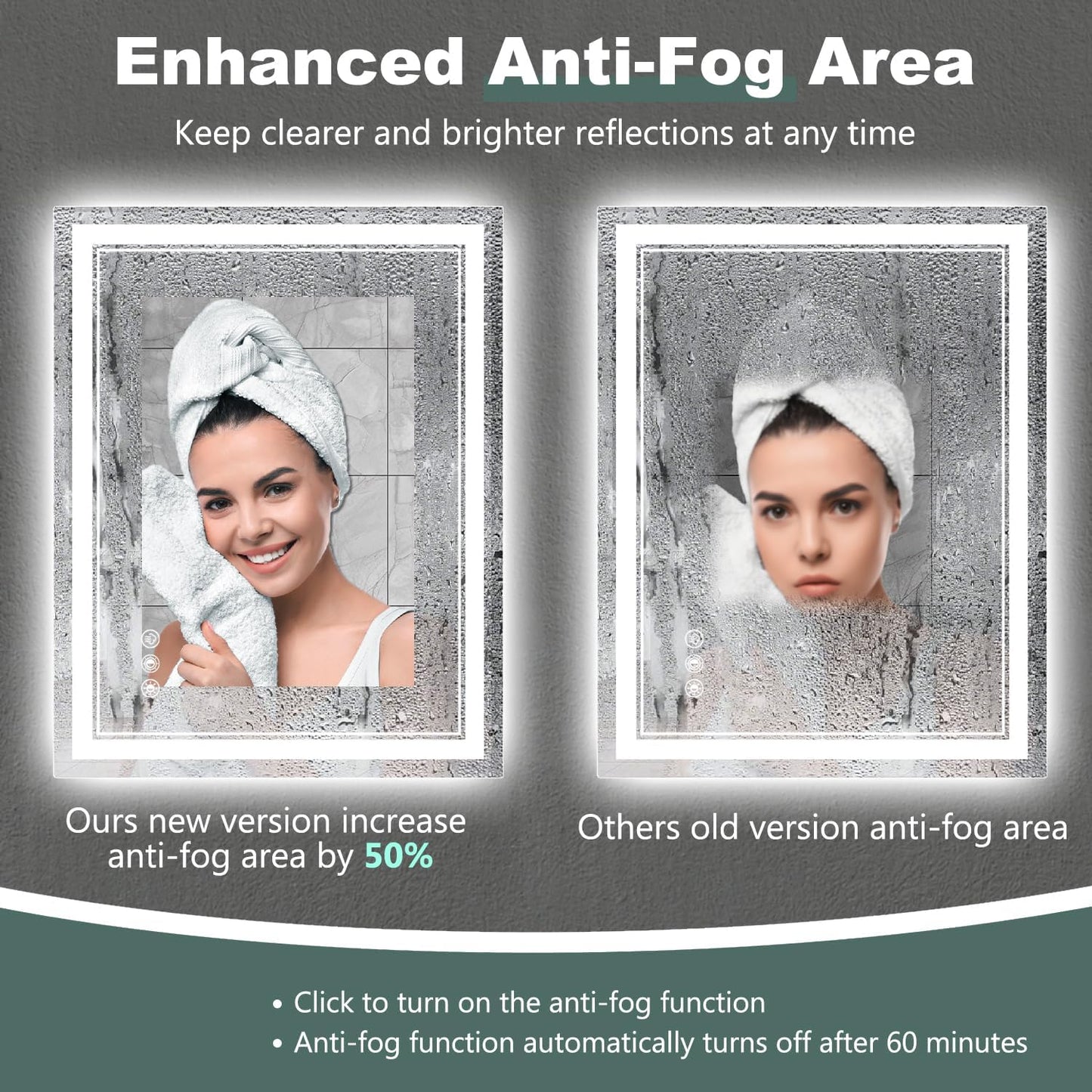 LED Bathroom Mirror with Lights: 48"x28" Wall Mounted Large Lighted Mirrors Fogless, Anti-Fog,Dimmable,Memory Function, Shatterproof Tempered Glass, Espejos para Baños, ETL Listed