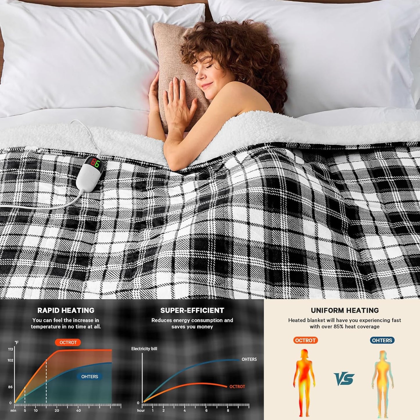 Grey Heated Weighted Blanket for Adults 20Lbs Queen Size 60"x80", 2-in-1 Electric Heating Pad Lap Heavy Blanket for 190-210lbs for Couch, 10 Level 1-8H Auto Off, Birthday Gifts for Men Dad Boyfriend