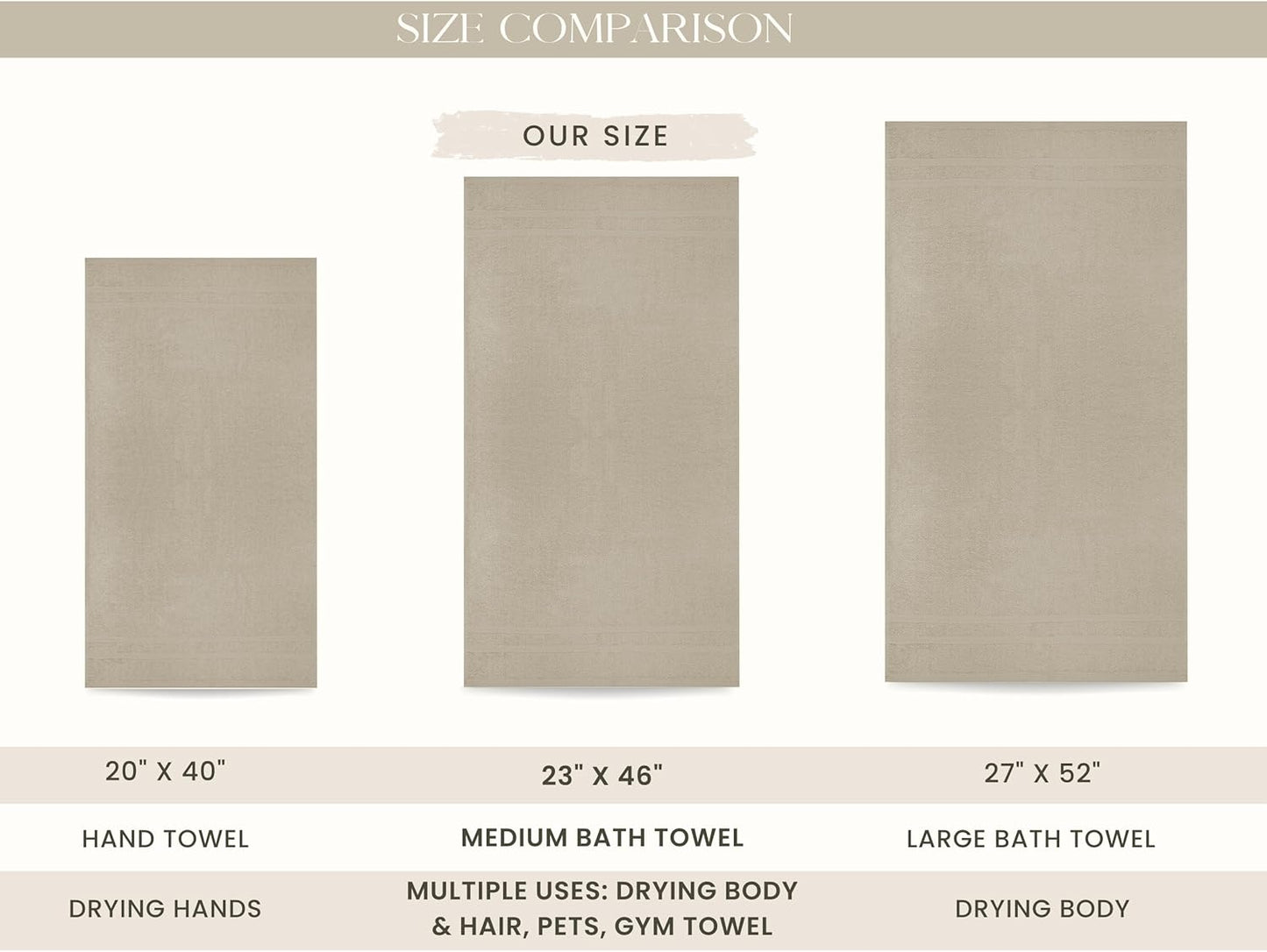 Looperry 6 Pack Small Bath Towel Set - 100% Cotton 23x46 Shower Towels in 450 GSM. Lightweight & Absorbent Quick Dry Gym Towel for Showering, Pet Drying, Spas & Salons. Terry Ringspun Towels (Beige)