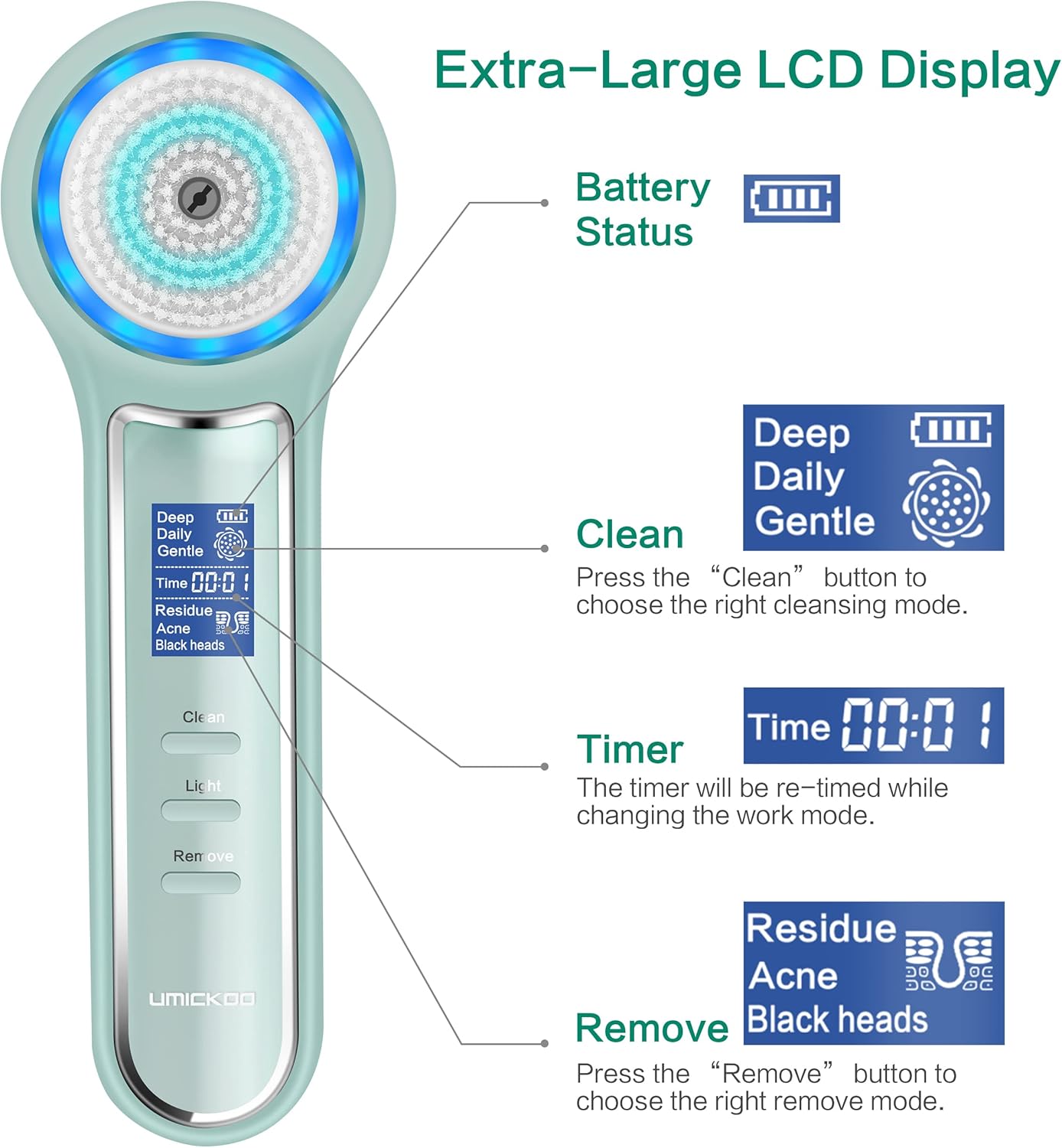 Face Scrubber Exfoliator,Facial Cleansing Brush Waterproof with LCD Screen,Blackhead Remover Vacuum with 5 Brush Heads,Face Spin Brush for Exfoliating (Green)