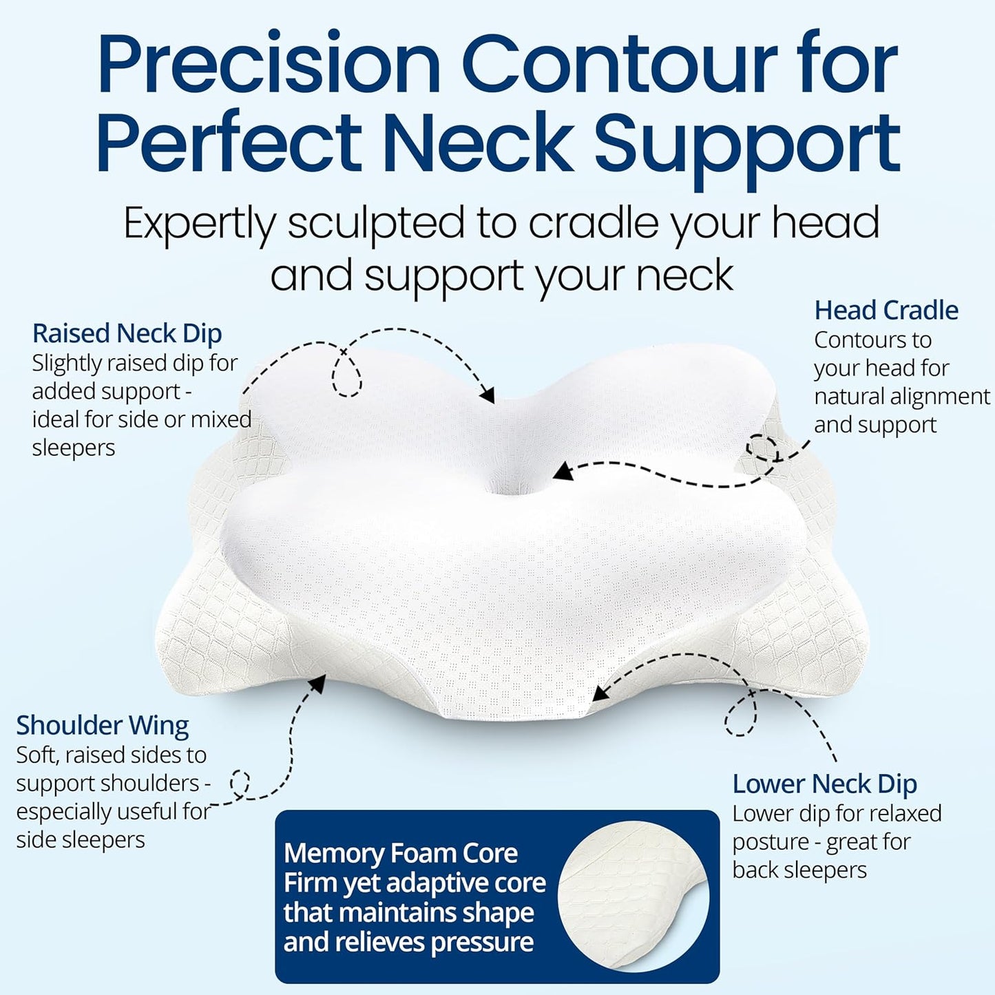 Cervical Neck Pillow for Sleeping, Ergonomic Contour Soft Non Collapsing Memory Foam for Neck and Shoulder Pain Relief, Adjustable Support for Side Back Stomach Sleepers, Cooling Pillowcase