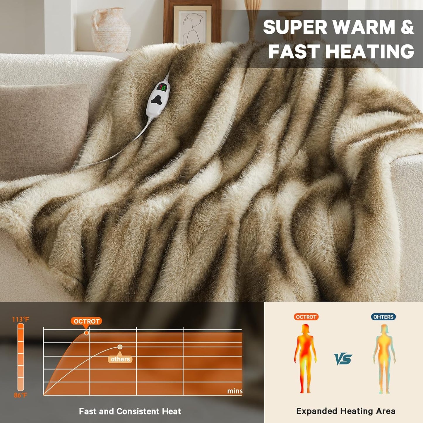 Heated Electric Blanket Throw,Octrot 50"X60" Faux Fur Heating Blanket Luxury Christmas Gifts Heavy Plush with 10 Heats Levels & 8 Hours Auto Off,Super Cozy Warm Fuzzy,Fluffy Decor Winter Warming,Brown